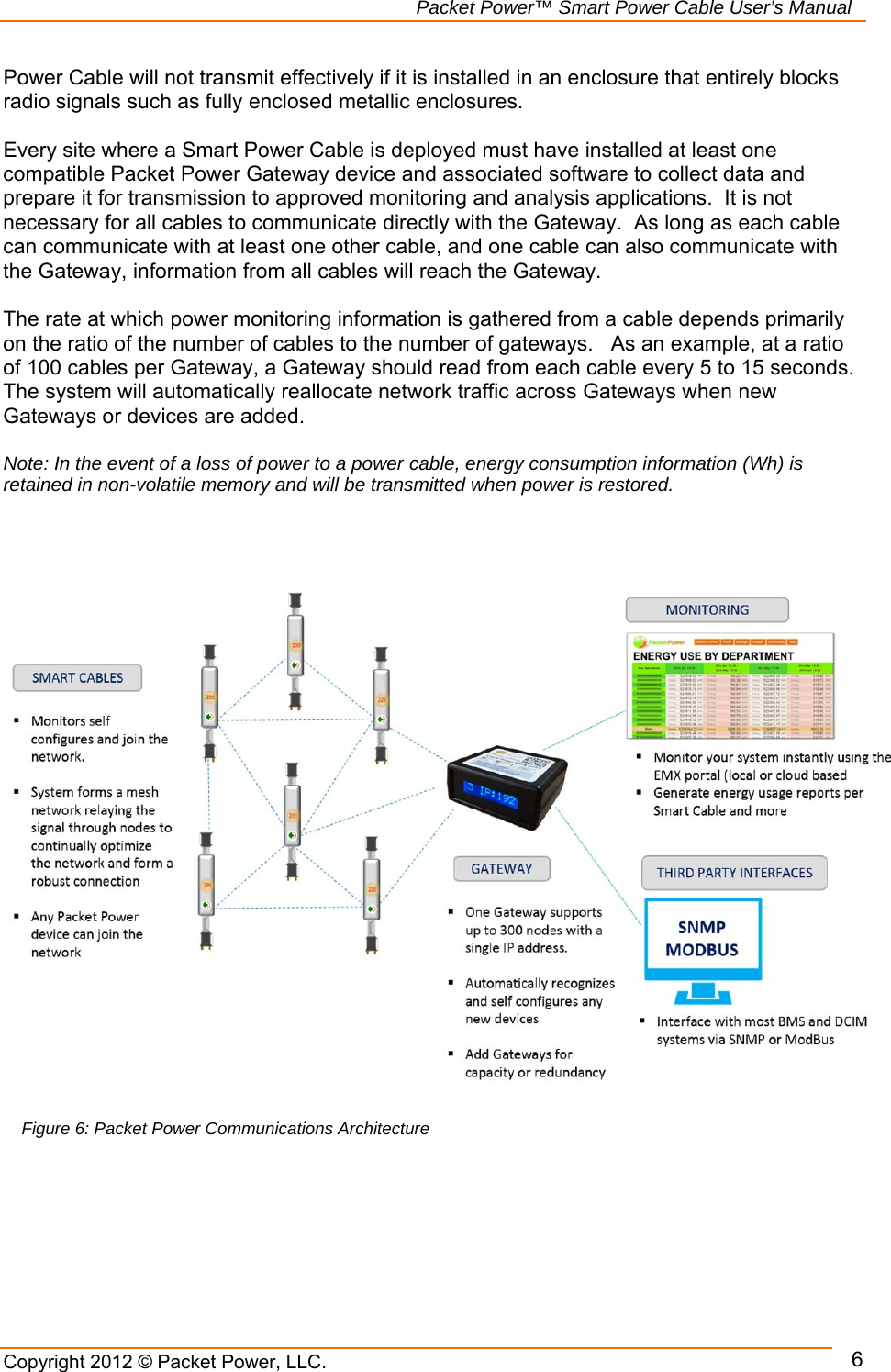   Packet Power™ Smart Power Cable User’s Manual Copyright 2012 © Packet Power, LLC.     6Figure 6: Packet Power Communications Architecture Power Cable will not transmit effectively if it is installed in an enclosure that entirely blocks radio signals such as fully enclosed metallic enclosures.   Every site where a Smart Power Cable is deployed must have installed at least one compatible Packet Power Gateway device and associated software to collect data and prepare it for transmission to approved monitoring and analysis applications.  It is not necessary for all cables to communicate directly with the Gateway.  As long as each cable can communicate with at least one other cable, and one cable can also communicate with the Gateway, information from all cables will reach the Gateway.  The rate at which power monitoring information is gathered from a cable depends primarily on the ratio of the number of cables to the number of gateways.   As an example, at a ratio of 100 cables per Gateway, a Gateway should read from each cable every 5 to 15 seconds.  The system will automatically reallocate network traffic across Gateways when new Gateways or devices are added.    Note: In the event of a loss of power to a power cable, energy consumption information (Wh) is retained in non-volatile memory and will be transmitted when power is restored.    