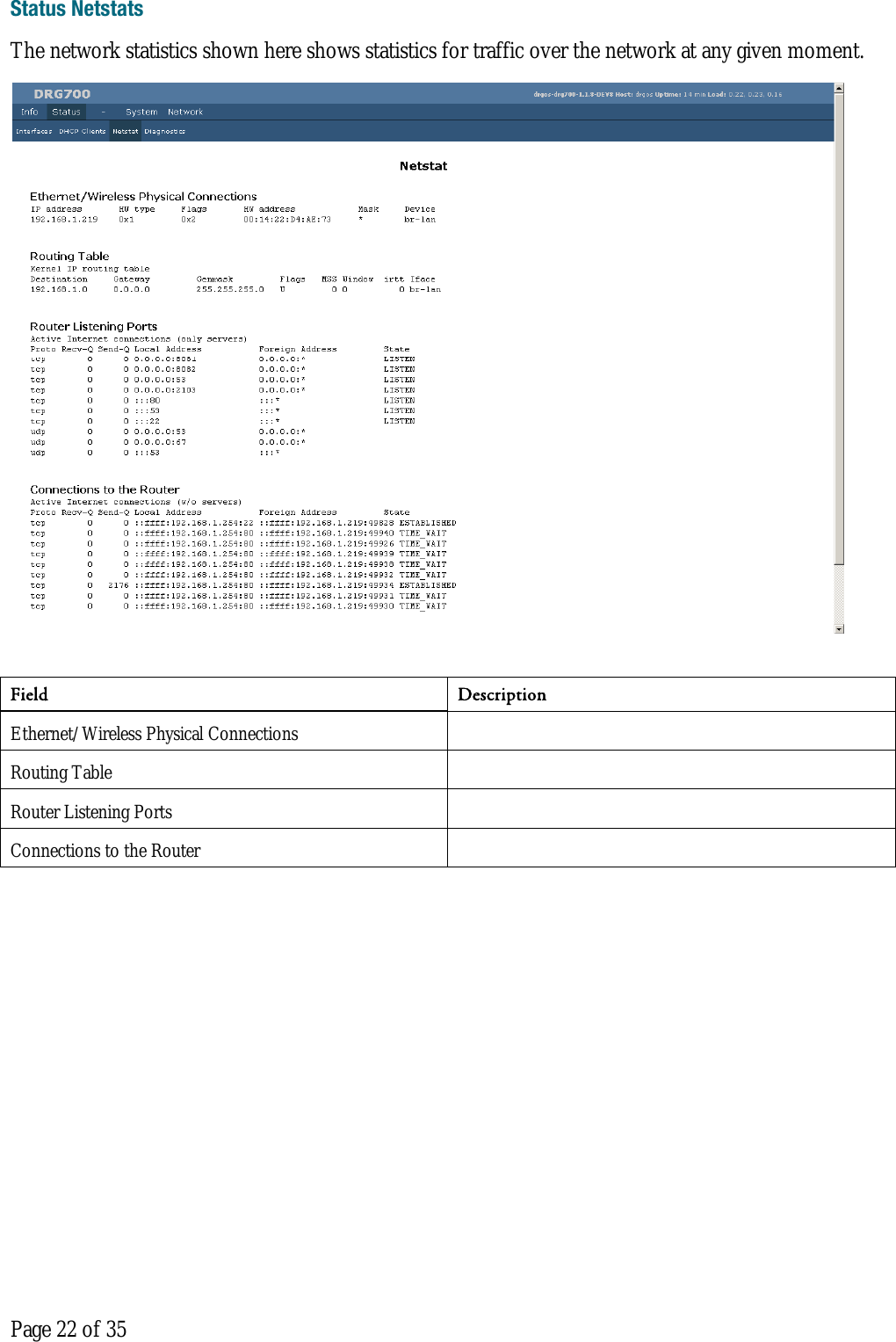  Page 22 of 35 Status Netstats The network statistics shown here shows statistics for traffic over the network at any given moment.    Field Description  Ethernet/Wireless Physical Connections   Routing Table   Router Listening Ports   Connections to the Router      