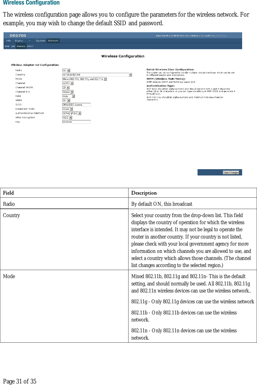  Page 31 of 35 Wireless Configuration The wireless configuration page allows you to configure the parameters for the wireless network. For example, you may wish to change the default SSID and password.    Field Description  Radio  By default ON, this broadcast  Country  Select your country from the drop-down list. This field displays the country of operation for which the wireless interface is intended. It may not be legal to operate the router in another country. If your country is not listed, please check with your local government agency for more information on which channels you are allowed to use, and select a country which allows those channels. (The channel list changes according to the selected region.) Mode  Mixed 802.11b, 802.11g and 802.11n- This is the default setting, and should normally be used. All 802.11b, 802.11g and 802.11n wireless devices can use the wireless network.. 802.11g - Only 802.11g devices can use the wireless network 802.11b - Only 802.11b devices can use the wireless network.  802.11n - Only 802.11n devices can use the wireless network.  