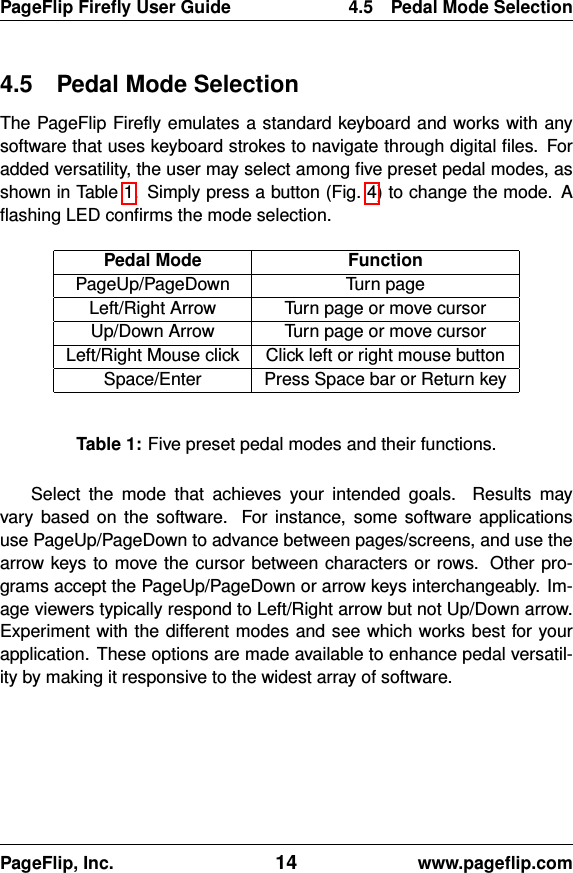 PageFlip Fireﬂy User Guide 4.5 Pedal Mode Selection4.5 Pedal Mode SelectionThe PageFlip Fireﬂy emulates a standard keyboard and works with anysoftware that uses keyboard strokes to navigate through digital ﬁles. Foradded versatility, the user may select among ﬁve preset pedal modes, asshown in Table 1. Simply press a button (Fig. 4) to change the mode. Aﬂashing LED conﬁrms the mode selection.Pedal Mode FunctionPageUp/PageDown Turn pageLeft/Right Arrow Turn page or move cursorUp/Down Arrow Turn page or move cursorLeft/Right Mouse click Click left or right mouse buttonSpace/Enter Press Space bar or Return keyTable 1: Five preset pedal modes and their functions.Select the mode that achieves your intended goals. Results mayvary based on the software. For instance, some software applicationsuse PageUp/PageDown to advance between pages/screens, and use thearrow keys to move the cursor between characters or rows. Other pro-grams accept the PageUp/PageDown or arrow keys interchangeably. Im-age viewers typically respond to Left/Right arrow but not Up/Down arrow.Experiment with the different modes and see which works best for yourapplication. These options are made available to enhance pedal versatil-ity by making it responsive to the widest array of software.PageFlip, Inc. 14 www.pageﬂip.com