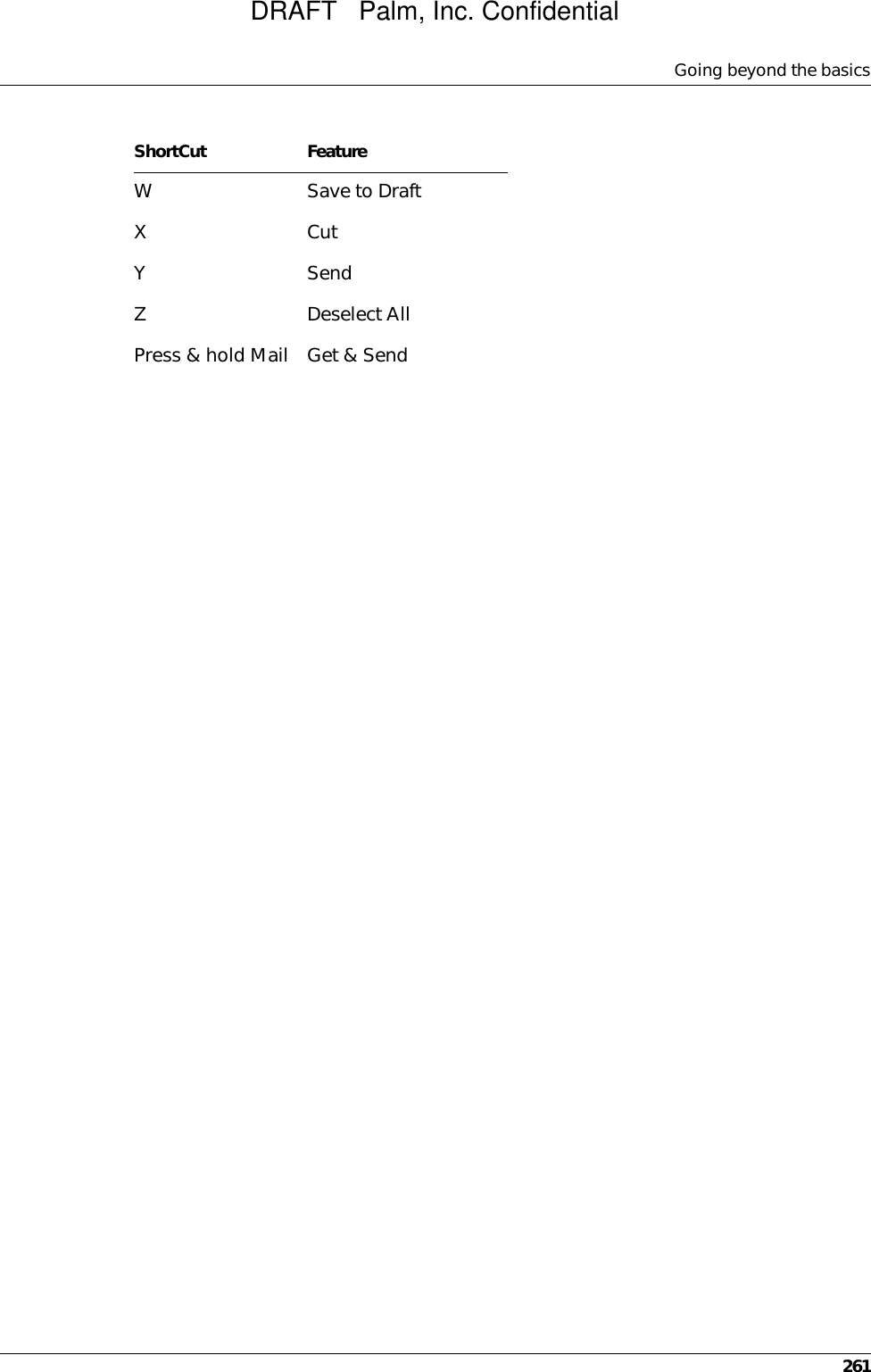 Going beyond the basics261W Save to DraftXCutYSendZ Deselect AllPress &amp; hold Mail  Get &amp; SendShortCut FeatureDRAFT   Palm, Inc. Confidential