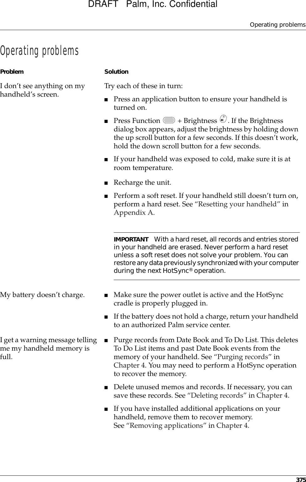 Operating problems375Operating problemsProblem SolutionI don’t see anything on my handheld’s screen. Try each of these in turn:■Press an application button to ensure your handheld is turned on.■Press Function   + Brightness  . If the Brightness dialog box appears, adjust the brightness by holding down the up scroll button for a few seconds. If this doesn’t work, hold the down scroll button for a few seconds.■If your handheld was exposed to cold, make sure it is at room temperature.■Recharge the unit.■Perform a soft reset. If your handheld still doesn’t turn on, perform a hard reset. See “Resetting your handheld” in Appendix A.IMPORTANT With a hard reset, all records and entries stored in your handheld are erased. Never perform a hard reset unless a soft reset does not solve your problem. You can restore any data previously synchronized with your computer during the next HotSync® operation.My battery doesn’t charge. ■Make sure the power outlet is active and the HotSync cradle is properly plugged in.■If the battery does not hold a charge, return your handheld to an authorized Palm service center.I get a warning message telling me my handheld memory is full.■Purge records from Date Book and To Do List. This deletes To Do List items and past Date Book events from the memory of your handheld. See “Purging records” in Chapter 4. You may need to perform a HotSync operation to recover the memory.■Delete unused memos and records. If necessary, you can save these records. See “Deleting records” in Chapter 4.■If you have installed additional applications on your handheld, remove them to recover memory. See “Removing applications” in Chapter 4. DRAFT   Palm, Inc. Confidential