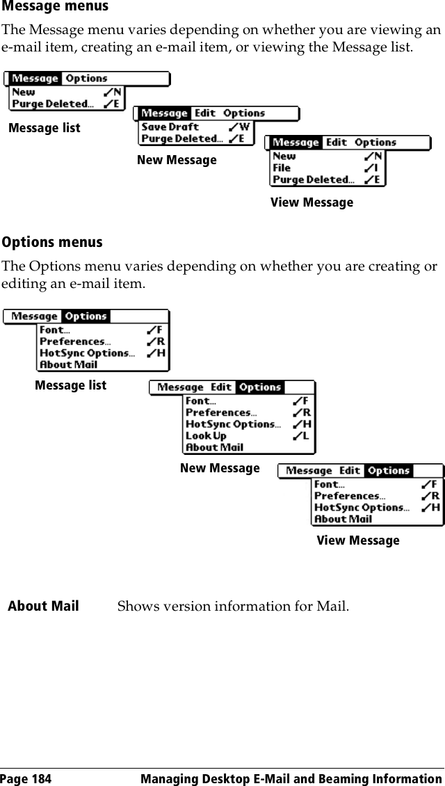 Page 184  Managing Desktop E-Mail and Beaming InformationMessage menusThe Message menu varies depending on whether you are viewing an e-mail item, creating an e-mail item, or viewing the Message list.Options menusThe Options menu varies depending on whether you are creating or editing an e-mail item.About Mail Shows version information for Mail.Message listNew Message View MessageMessage listNew MessageView Message