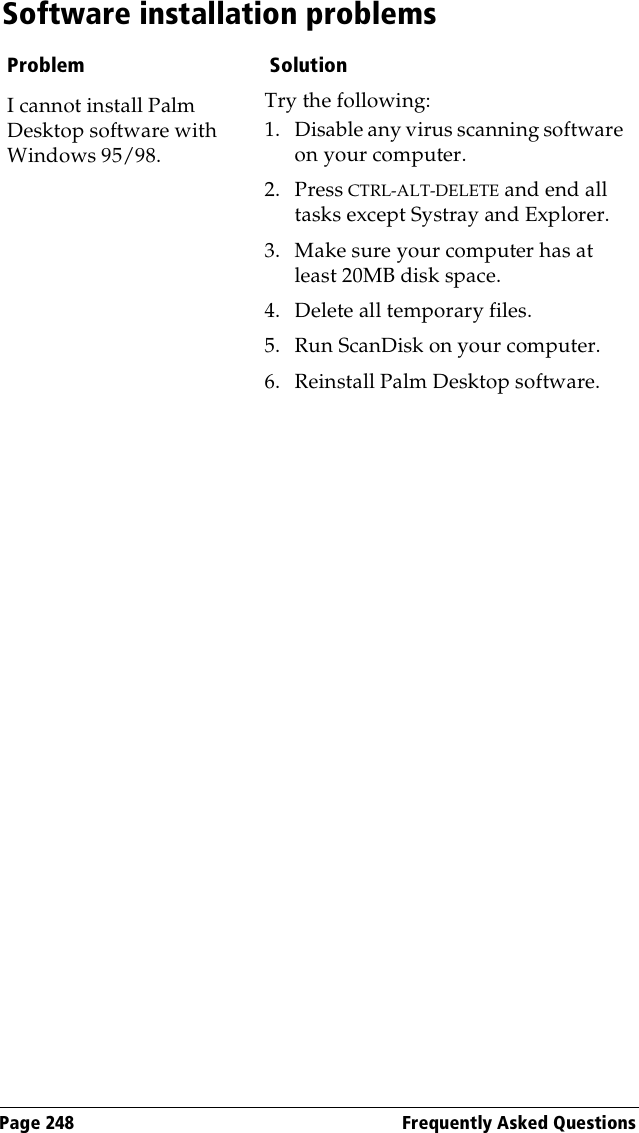 Page 248  Frequently Asked QuestionsSoftware installation problemsProblem SolutionI cannot install Palm Desktop software with Windows 95/98.Try the following:1. Disable any virus scanning software on your computer.2. Press CTRL-ALT-DELETE and end all tasks except Systray and Explorer.3. Make sure your computer has at least 20MB disk space.4. Delete all temporary files.5. Run ScanDisk on your computer.6. Reinstall Palm Desktop software.