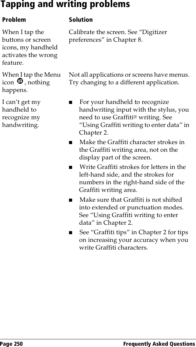 Page 250  Frequently Asked QuestionsTapping and writing problemsProblem SolutionWhen I tap the buttons or screen icons, my handheld activates the wrong feature.Calibrate the screen. See “Digitizer preferences” in Chapter 8.When I tap the Menu icon , nothing happens.Not all applications or screens have menus. Try changing to a different application.I can’t get my handheld to recognize my handwriting.■For your handheld to recognize handwriting input with the stylus, you need to use Graffiti® writing. See “Using Graffiti writing to enter data” in Chapter 2.■Make the Graffiti character strokes in the Graffiti writing area, not on the display part of the screen.■Write Graffiti strokes for letters in the left-hand side, and the strokes for numbers in the right-hand side of the Graffiti writing area.■Make sure that Graffiti is not shifted into extended or punctuation modes. See “Using Graffiti writing to enter data” in Chapter 2.■See “Graffiti tips” in Chapter 2 for tips on increasing your accuracy when you write Graffiti characters.