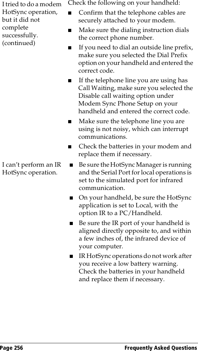 Page 256  Frequently Asked QuestionsI tried to do a modem HotSync operation, but it did not complete successfully. (continued)Check the following on your handheld:■Confirm that the telephone cables are securely attached to your modem.■Make sure the dialing instruction dials the correct phone number. ■If you need to dial an outside line prefix, make sure you selected the Dial Prefix option on your handheld and entered the correct code.■If the telephone line you are using has Call Waiting, make sure you selected the Disable call waiting option under Modem Sync Phone Setup on your handheld and entered the correct code.■Make sure the telephone line you are using is not noisy, which can interrupt communications.■Check the batteries in your modem and replace them if necessary. I can’t perform an IR HotSync operation.■Be sure the HotSync Manager is running and the Serial Port for local operations is set to the simulated port for infrared communication.■On your handheld, be sure the HotSync application is set to Local, with the option IR to a PC/Handheld.■Be sure the IR port of your handheld is aligned directly opposite to, and within a few inches of, the infrared device of your computer.■IR HotSync operations do not work after you receive a low battery warning. Check the batteries in your handheld and replace them if necessary.