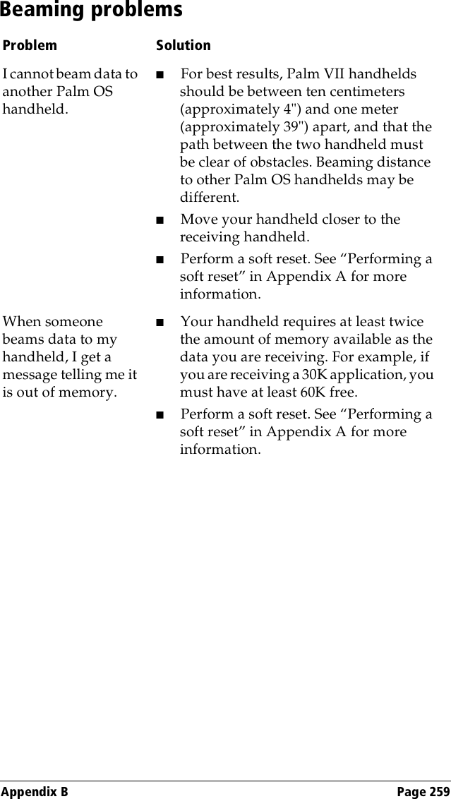 Appendix B Page 259Beaming problemsProblem SolutionI cannot beam data to another Palm OS handheld.■For best results, Palm VII handhelds should be between ten centimeters (approximately 4&quot;) and one meter (approximately 39&quot;) apart, and that the path between the two handheld must be clear of obstacles. Beaming distance to other Palm OS handhelds may be different.■  Move your handheld closer to the receiving handheld.■  Perform a soft reset. See “Performing a soft reset” in Appendix A for more information.When someone beams data to my handheld, I get a message telling me it is out of memory.■  Your handheld requires at least twice the amount of memory available as the data you are receiving. For example, if you are receiving a 30K application, you must have at least 60K free.■  Perform a soft reset. See “Performing a soft reset” in Appendix A for more information.