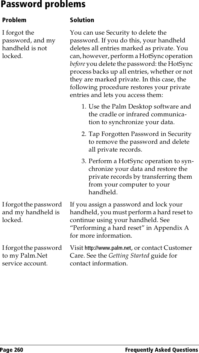 Page 260  Frequently Asked QuestionsPassword problemsProblem SolutionI forgot the password, and my handheld is not locked.You can use Security to delete the password. If you do this, your handheld deletes all entries marked as private. You can, however, perform a HotSync operation before you delete the password: the HotSync process backs up all entries, whether or not they are marked private. In this case, the following procedure restores your private entries and lets you access them:1. Use the Palm Desktop software and the cradle or infrared communica-tion to synchronize your data.2. Tap Forgotten Password in Security to remove the password and delete all private records.3. Perform a HotSync operation to syn-chronize your data and restore the private records by transferring them from your computer to your handheld.I forgot the password and my handheld is locked.If you assign a password and lock your handheld, you must perform a hard reset to continue using your handheld. See “Performing a hard reset” in Appendix A for more information.I forgot the password to my Palm.Net service account.Visit http://www.palm.net, or contact Customer Care. See the Getting Started guide for contact information.