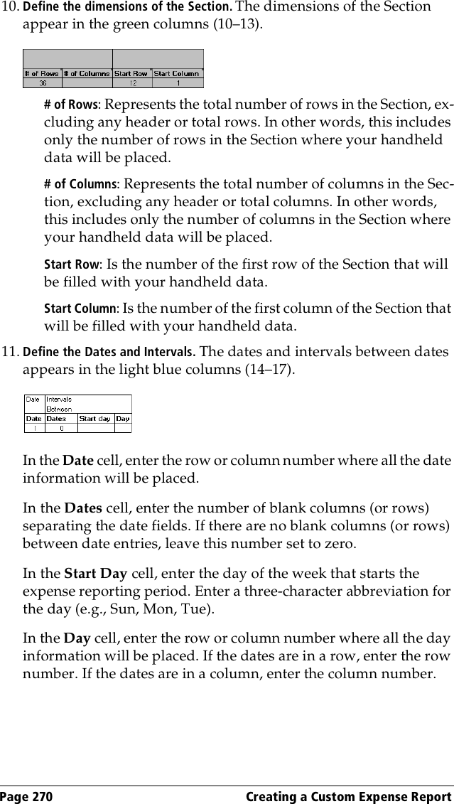 Page 270  Creating a Custom Expense Report10. Define the dimensions of the Section. The dimensions of the Section appear in the green columns (10–13).# of Rows: Represents the total number of rows in the Section, ex-cluding any header or total rows. In other words, this includes only the number of rows in the Section where your handheld data will be placed.# of Columns: Represents the total number of columns in the Sec-tion, excluding any header or total columns. In other words, this includes only the number of columns in the Section where your handheld data will be placed.Start Row: Is the number of the first row of the Section that will be filled with your handheld data.Start Column: Is the number of the first column of the Section that will be filled with your handheld data.11. Define the Dates and Intervals. The dates and intervals between dates appears in the light blue columns (14–17).In the Date cell, enter the row or column number where all the date information will be placed.In the Dates cell, enter the number of blank columns (or rows) separating the date fields. If there are no blank columns (or rows) between date entries, leave this number set to zero.In the Start Day cell, enter the day of the week that starts the expense reporting period. Enter a three-character abbreviation for the day (e.g., Sun, Mon, Tue).In the Day cell, enter the row or column number where all the day information will be placed. If the dates are in a row, enter the row number. If the dates are in a column, enter the column number.