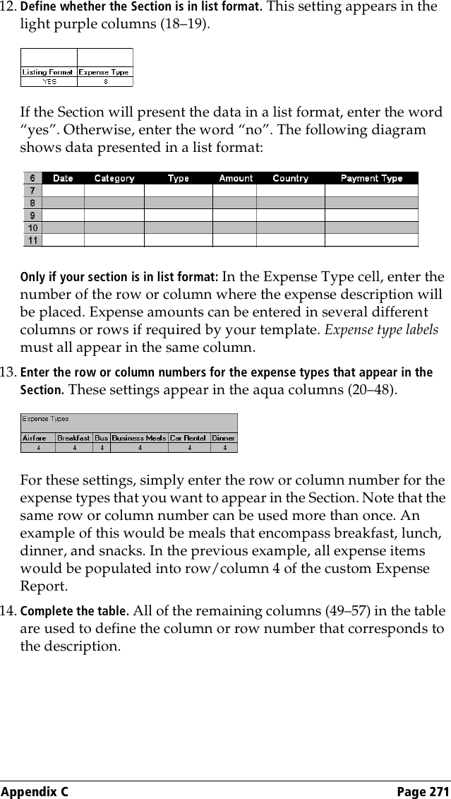 Appendix C Page 27112. Define whether the Section is in list format. This setting appears in the light purple columns (18–19).If the Section will present the data in a list format, enter the word “yes”. Otherwise, enter the word “no”. The following diagram shows data presented in a list format:Only if your section is in list format: In the Expense Type cell, enter the number of the row or column where the expense description will be placed. Expense amounts can be entered in several different columns or rows if required by your template. Expense type labels must all appear in the same column.13. Enter the row or column numbers for the expense types that appear in the Section. These settings appear in the aqua columns (20–48).For these settings, simply enter the row or column number for the expense types that you want to appear in the Section. Note that the same row or column number can be used more than once. An example of this would be meals that encompass breakfast, lunch, dinner, and snacks. In the previous example, all expense items would be populated into row/column 4 of the custom Expense Report.14. Complete the table. All of the remaining columns (49–57) in the table are used to define the column or row number that corresponds to the description. 