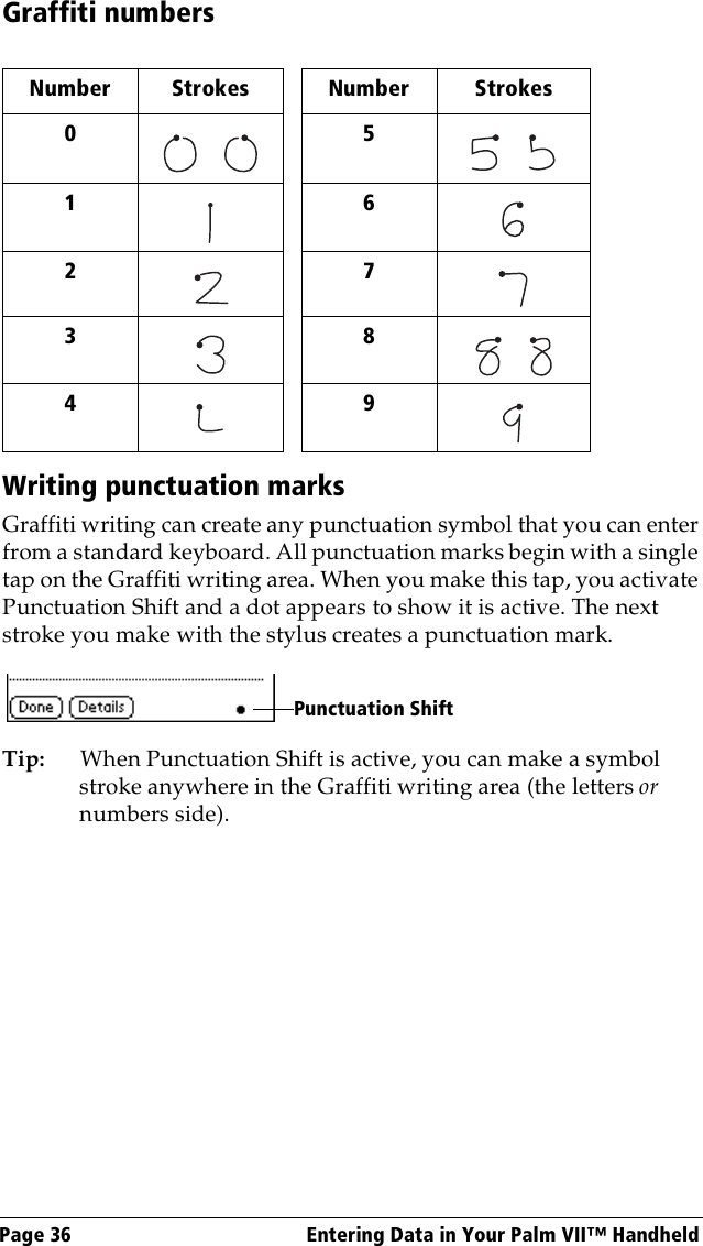 Page 36  Entering Data in Your Palm VII™ HandheldGraffiti numbersWriting punctuation marksGraffiti writing can create any punctuation symbol that you can enter from a standard keyboard. All punctuation marks begin with a single tap on the Graffiti writing area. When you make this tap, you activate Punctuation Shift and a dot appears to show it is active. The next stroke you make with the stylus creates a punctuation mark.Tip: When Punctuation Shift is active, you can make a symbol stroke anywhere in the Graffiti writing area (the letters or numbers side).Number Strokes Number Strokes0     5    1 627 38    4     9Punctuation Shift