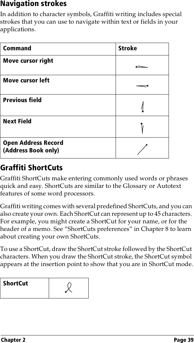 Chapter 2 Page 39Navigation strokesIn addition to character symbols, Graffiti writing includes special strokes that you can use to navigate within text or fields in your applications. Graffiti ShortCutsGraffiti ShortCuts make entering commonly used words or phrases quick and easy. ShortCuts are similar to the Glossary or Autotext features of some word processors. Graffiti writing comes with several predefined ShortCuts, and you can also create your own. Each ShortCut can represent up to 45 characters. For example, you might create a ShortCut for your name, or for the header of a memo. See “ShortCuts preferences” in Chapter 8 to learn about creating your own ShortCuts.To use a ShortCut, draw the ShortCut stroke followed by the ShortCut characters. When you draw the ShortCut stroke, the ShortCut symbol appears at the insertion point to show that you are in ShortCut mode.Command StrokeMove cursor right  Move cursor leftPrevious fieldNext FieldOpen Address Record(Address Book only)ShortCut    