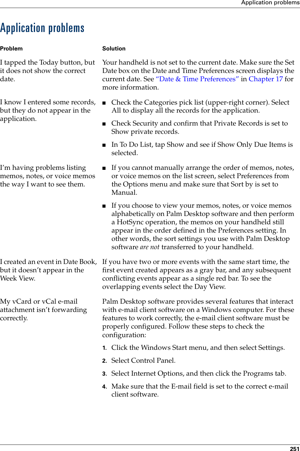 Application problems251Application problemsProblem SolutionI tapped the Today button, but it does not show the correct date.Your handheld is not set to the current date. Make sure the Set Date box on the Date and Time Preferences screen displays the current date. See “Date &amp; Time Preferences” in Chapter 17 for more information.I know I entered some records, but they do not appear in the application.■Check the Categories pick list (upper-right corner). Select All to display all the records for the application.■Check Security and confirm that Private Records is set to Show private records.■In To Do List, tap Show and see if Show Only Due Items is selected.I’m having problems listing memos, notes, or voice memos the way I want to see them.■If you cannot manually arrange the order of memos, notes, or voice memos on the list screen, select Preferences from the Options menu and make sure that Sort by is set to Manual.■If you choose to view your memos, notes, or voice memos alphabetically on Palm Desktop software and then perform a HotSync operation, the memos on your handheld still appear in the order defined in the Preferences setting. In other words, the sort settings you use with Palm Desktop software are not transferred to your handheld.I created an event in Date Book, but it doesn’t appear in the Week View.If you have two or more events with the same start time, the first event created appears as a gray bar, and any subsequent conflicting events appear as a single red bar. To see the overlapping events select the Day View.My vCard or vCal e-mail attachment isn’t forwarding correctly.Palm Desktop software provides several features that interact with e-mail client software on a Windows computer. For these features to work correctly, the e-mail client software must be properly configured. Follow these steps to check the configuration:1. Click the Windows Start menu, and then select Settings.2. Select Control Panel.3. Select Internet Options, and then click the Programs tab.4. Make sure that the E-mail field is set to the correct e-mail client software. Palm, Inc. Confidential