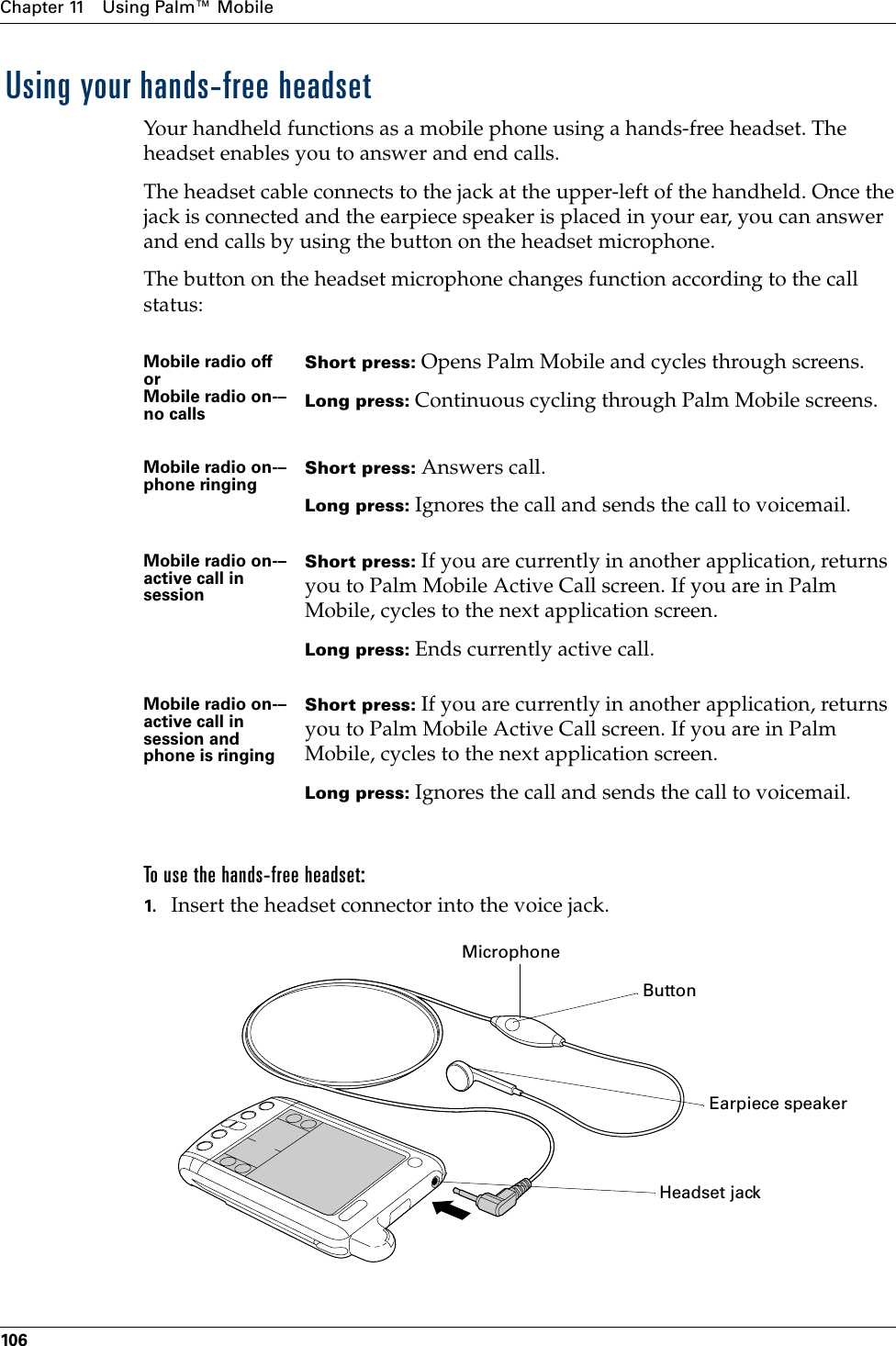 Chapter 11 Using Palm™ Mobile106Using your hands-free headsetYour handheld functions as a mobile phone using a hands-free headset. The headset enables you to answer and end calls. The headset cable connects to the jack at the upper-left of the handheld. Once the jack is connected and the earpiece speaker is placed in your ear, you can answer and end calls by using the button on the headset microphone. The button on the headset microphone changes function according to the call status:To use the hands-free headset:1. Insert the headset connector into the voice jack.Mobile radio offorMobile radio on-–no callsShort press: Opens Palm Mobile and cycles through screens.Long press: Continuous cycling through Palm Mobile screens.Mobile radio on-–phone ringingShort press: Answers call.Long press: Ignores the call and sends the call to voicemail.Mobile radio on-–active call in sessionShort press: If you are currently in another application, returns you to Palm Mobile Active Call screen. If you are in Palm Mobile, cycles to the next application screen.Long press: Ends currently active call.Mobile radio on-–active call in session and phone is ringingShort press: If you are currently in another application, returns you to Palm Mobile Active Call screen. If you are in Palm Mobile, cycles to the next application screen.Long press: Ignores the call and sends the call to voicemail.ButtonHeadset jackMicrophone Earpiece speakerPalm, Inc. Confidential