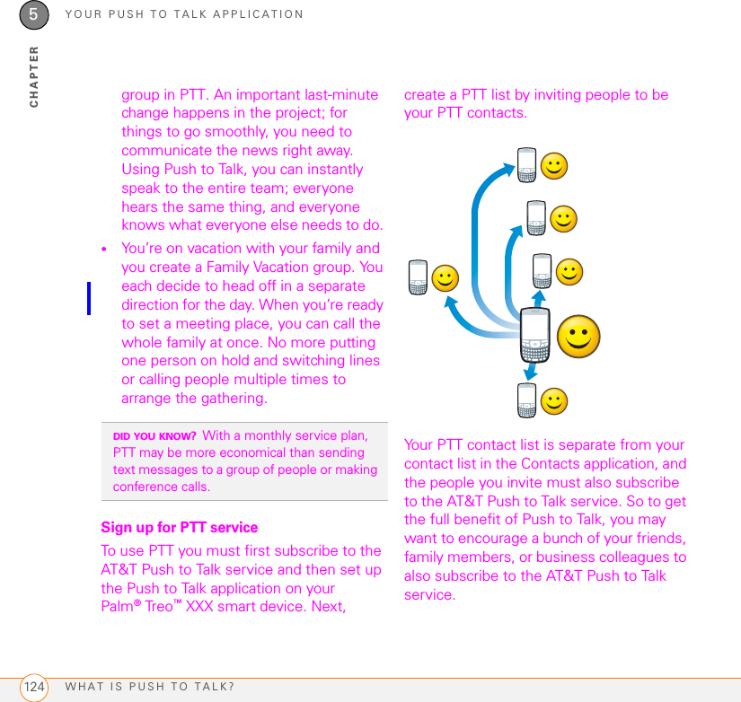 YOUR PUSH TO TALK APPLICATIONWHAT IS PUSH TO TALK?1245CHAPTERgroup in PTT. An important last-minute change happens in the project; for things to go smoothly, you need to communicate the news right away. Using Push to Talk, you can instantly speak to the entire team; everyone hears the same thing, and everyone knows what everyone else needs to do. •You’re on vacation with your family and you create a Family Vacation group. You each decide to head off in a separate direction for the day. When you’re ready to set a meeting place, you can call the whole family at once. No more putting one person on hold and switching lines or calling people multiple times to arrange the gathering.Sign up for PTT serviceTo use PTT you must first subscribe to the AT&amp;T Push to Talk service and then set up the Push to Talk application on your Palm®Treo™ XXX smart device. Next, create a PTT list by inviting people to be your PTT contacts.Your PTT contact list is separate from your contact list in the Contacts application, and the people you invite must also subscribe to the AT&amp;T Push to Talk service. So to get the full benefit of Push to Talk, you may want to encourage a bunch of your friends, family members, or business colleagues to also subscribe to the AT&amp;T Push to Talk service. DID YOU KNOW?With a monthly service plan, PTT may be more economical than sending text messages to a group of people or making conference calls.