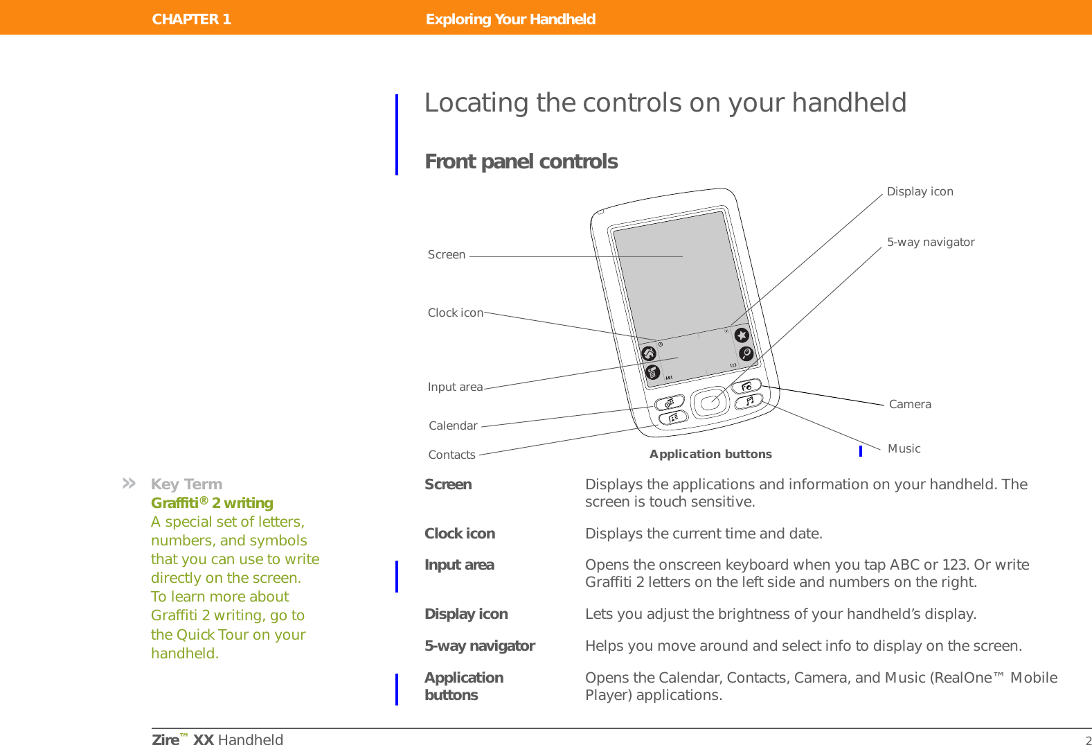 CHAPTER 1 Exploring Your HandheldZire™ XX Handheld 2Locating the controls on your handheldFront panel controlsScreen Displays the applications and information on your handheld. The screen is touch sensitive.Clock icon Displays the current time and date.Input area Opens the onscreen keyboard when you tap ABC or 123. Or write Graffiti 2 letters on the left side and numbers on the right.Display icon Lets you adjust the brightness of your handheld’s display.5-way navigator Helps you move around and select info to display on the screen.Application buttons Opens the Calendar, Contacts, Camera, and Music (RealOne™ Mobile Player) applications.Screen 5-way navigatorCalendarContactsCameraMusicInput areaDisplay iconClock iconApplication buttons»Key TermGraffiti®2 writingA special set of letters, numbers, and symbols that you can use to write directly on the screen. To learn more about Graffiti 2 writing, go to the Quick Tour on your handheld.
