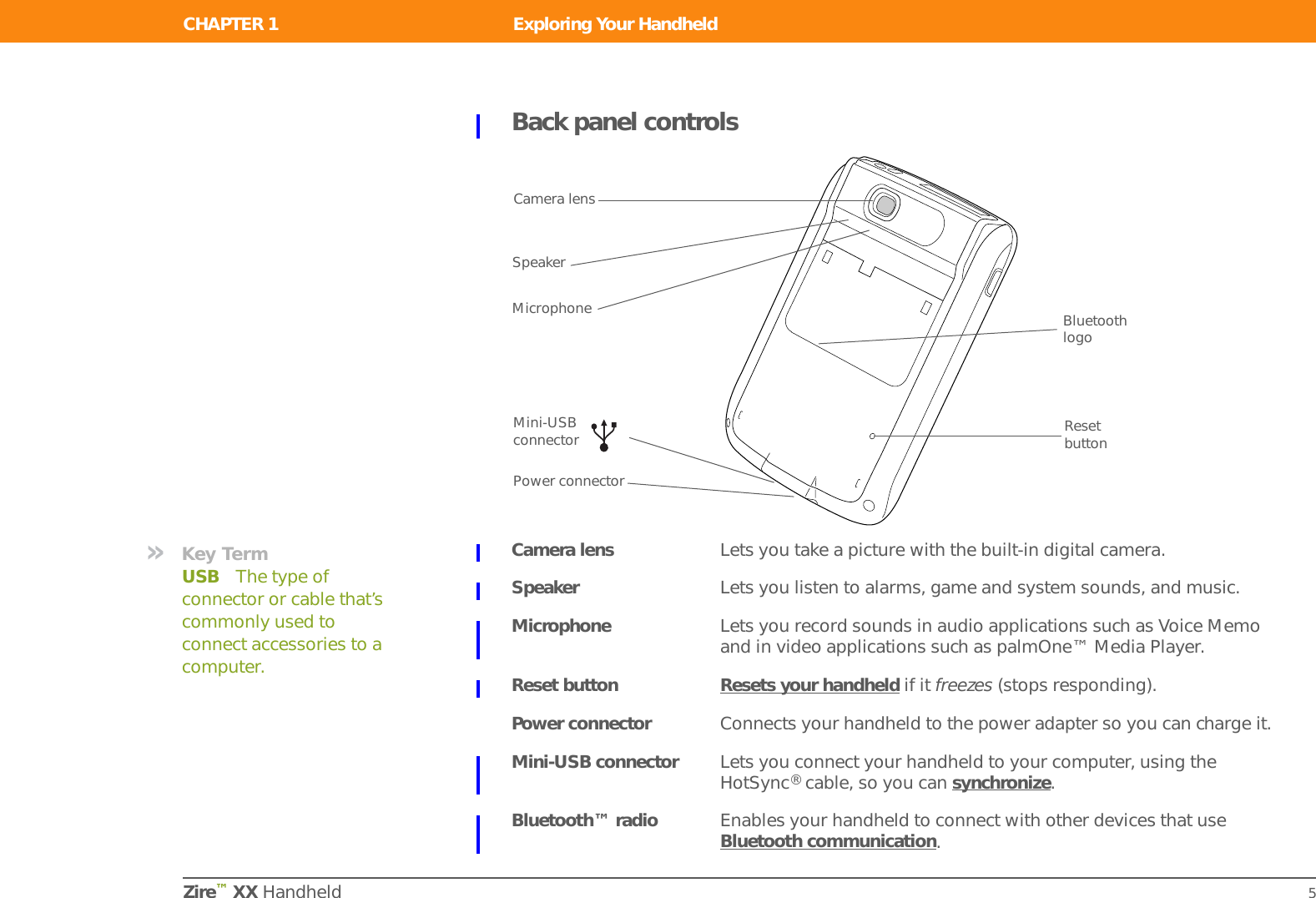 CHAPTER 1 Exploring Your HandheldZire™ XX Handheld 5Back panel controlsCamera lens Lets you take a picture with the built-in digital camera.Speaker Lets you listen to alarms, game and system sounds, and music.Microphone Lets you record sounds in audio applications such as Voice Memo and in video applications such as palmOne™ Media Player.Reset button Resets your handheld if it freezes (stops responding). Power connector Connects your handheld to the power adapter so you can charge it.Mini-USB connector Lets you connect your handheld to your computer, using the HotSync® cable, so you can synchronize.Bluetooth™ radio Enables your handheld to connect with other devices that use Bluetooth communication.Mini-USB connector Reset buttonPower connectorBluetooth logoCamera lensSpeakerMicrophone»Key TermUSB The type of connector or cable that’s commonly used to connect accessories to a computer.