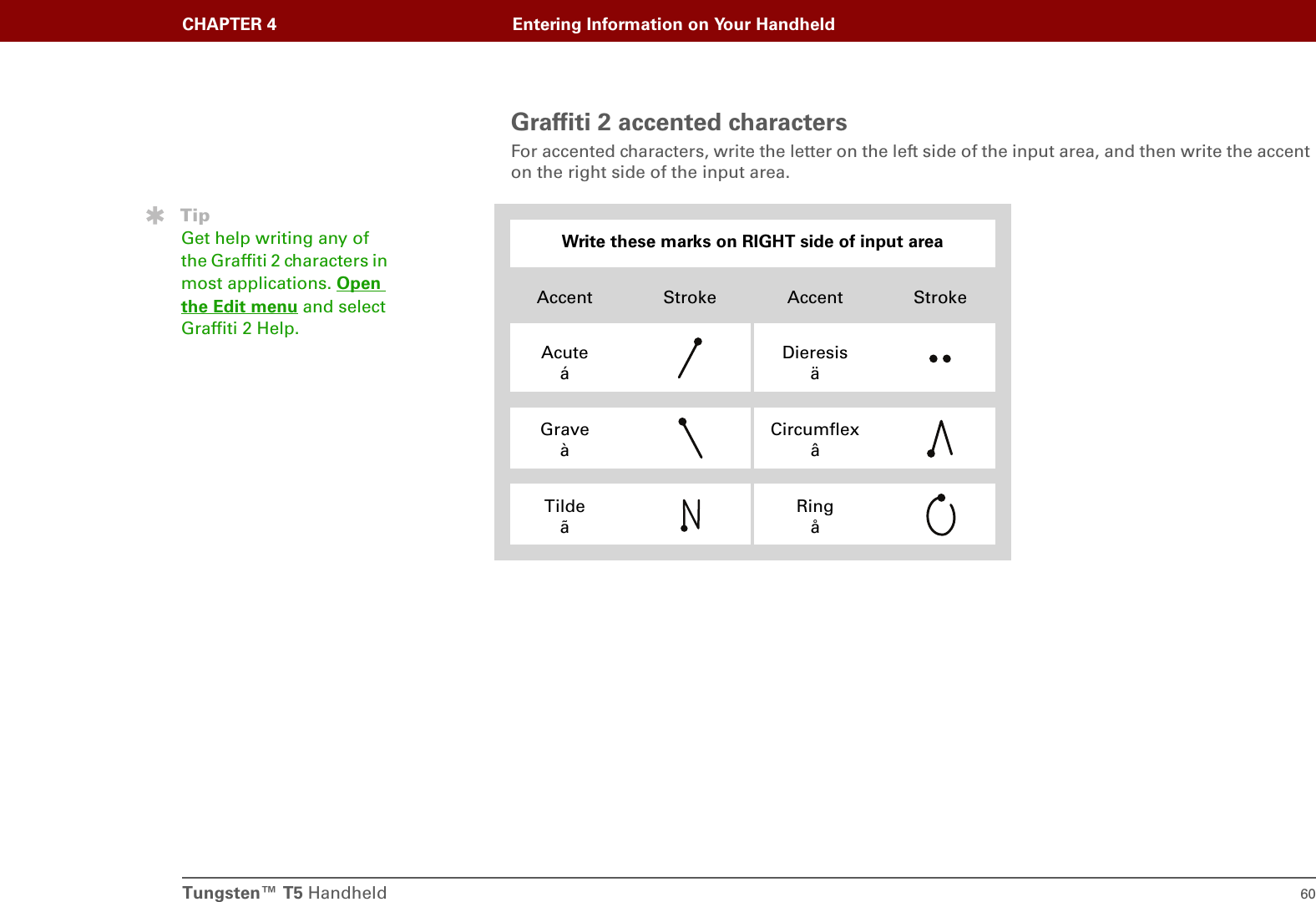 Tungsten™ T5 Handheld 60CHAPTER 4 Entering Information on Your HandheldGraffiti 2 accented charactersFor accented characters, write the letter on the left side of the input area, and then write the accent on the right side of the input area.0Write these marks on RIGHT side of input areaAccent Stroke Accent StrokeAcuteáDieresisäGraveàCircumflexâTildeãRingåTipGet help writing any of the Graffiti 2 characters in most applications. Open the Edit menu and select Graffiti 2 Help.