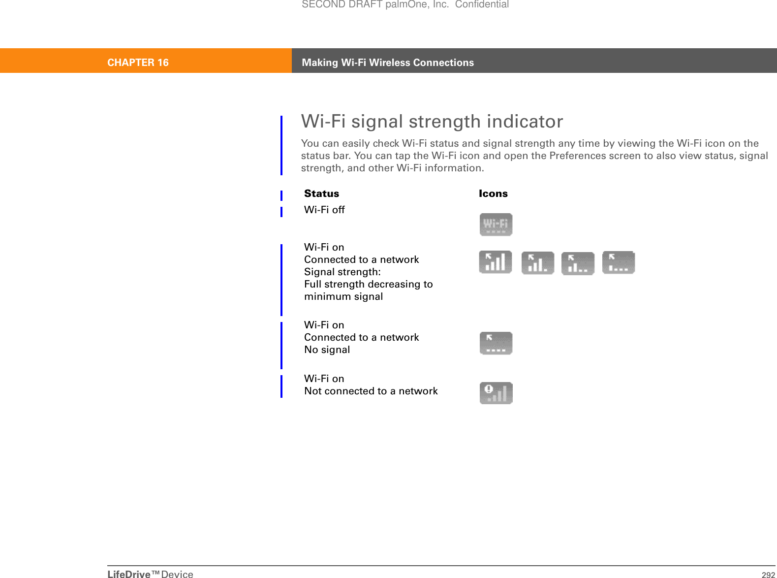 LifeDrive™Device 292CHAPTER 16 Making Wi-Fi Wireless ConnectionsWi-Fi signal strength indicatorYou can easily check Wi-Fi status and signal strength any time by viewing the Wi-Fi icon on the status bar. You can tap the Wi-Fi icon and open the Preferences screen to also view status, signal strength, and other Wi-Fi information.Status ...IconsWi-Fi offWi-Fi onConnected to a networkSignal strength: Full strength decreasing to minimum signalWi-Fi onConnected to a networkNo signalWi-Fi onNot connected to a networkSECOND DRAFT palmOne, Inc.  Confidential