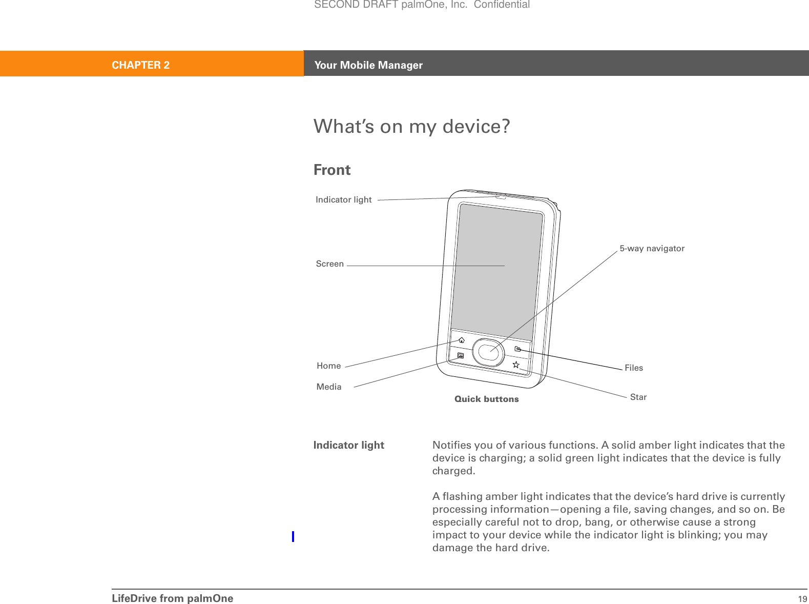 LifeDrive from palmOne 19CHAPTER 2 Your Mobile ManagerWhat’s on my device?FrontIndicator light Notifies you of various functions. A solid amber light indicates that the device is charging; a solid green light indicates that the device is fully charged.A flashing amber light indicates that the device’s hard drive is currently processing information—opening a file, saving changes, and so on. Be especially careful not to drop, bang, or otherwise cause a strong impact to your device while the indicator light is blinking; you may damage the hard drive. Screen5-way navigatorHomeMediaFilesStarQuick buttonsIndicator lightSECOND DRAFT palmOne, Inc.  Confidential