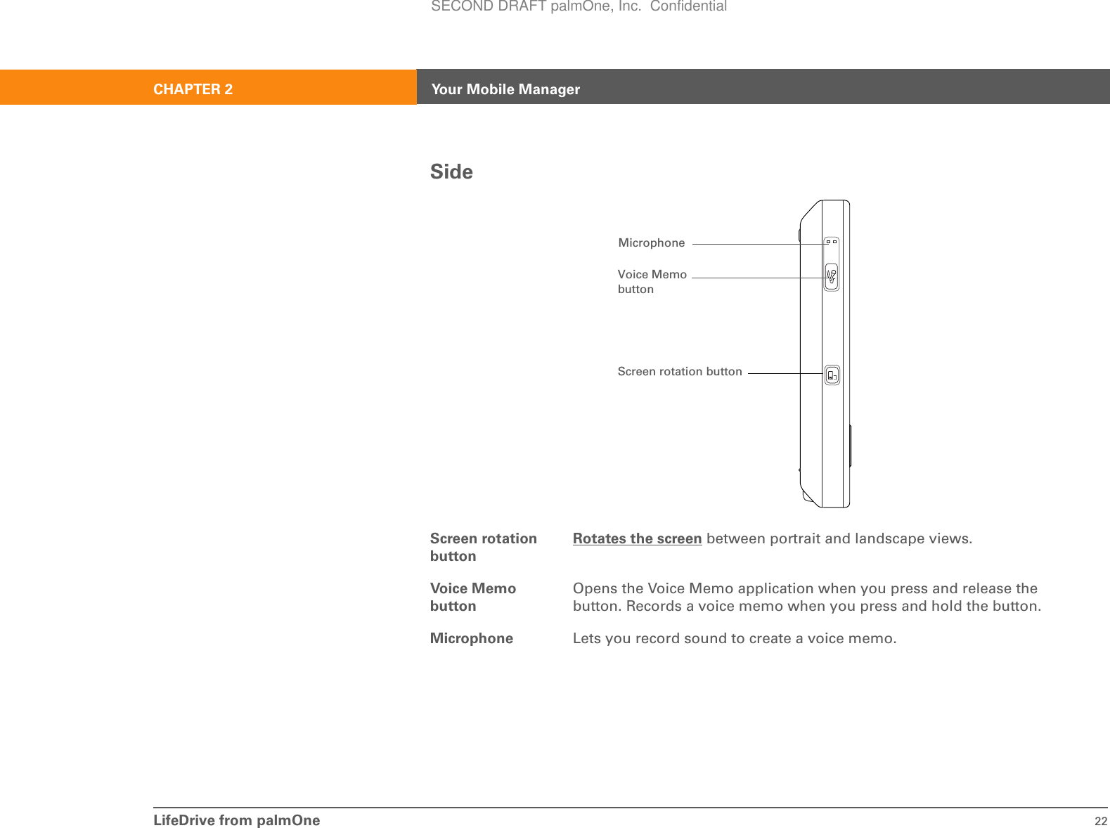 LifeDrive from palmOne 22CHAPTER 2 Your Mobile ManagerSide0Screen rotation buttonRotates the screen between portrait and landscape views.Voice Memo buttonOpens the Voice Memo application when you press and release the button. Records a voice memo when you press and hold the button.Microphone Lets you record sound to create a voice memo.MicrophoneVoice Memo buttonScreen rotation buttonSECOND DRAFT palmOne, Inc.  Confidential