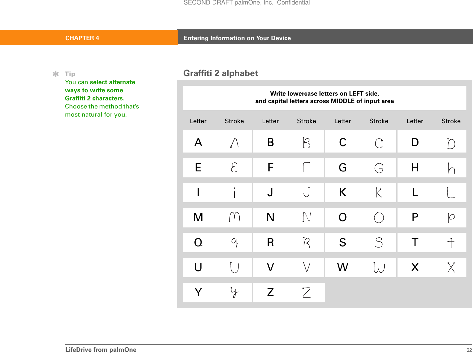 LifeDrive from palmOne 62CHAPTER 4 Entering Information on Your DeviceGraffiti 2 alphabet0Write lowercase letters on LEFT side, and capital letters across MIDDLE of input areaLetter Stroke Letter Stroke Letter Stroke Letter StrokeABCDEFGHIJKLMNO PQRSTUVWXYZTipYou can select alternate ways to write some Graffiti 2 characters. Choose the method that’s most natural for you. SECOND DRAFT palmOne, Inc.  Confidential