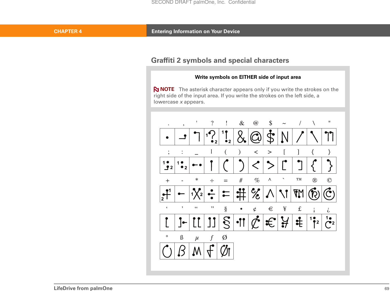 LifeDrive from palmOne 69CHAPTER 4 Entering Information on Your DeviceGraffiti 2 symbols and special characters0Write symbols on EITHER side of input area The asterisk character appears only if you write the strokes on the right side of the input area. If you write the strokes on the left side, a lowercase x appears.NOTESECOND DRAFT palmOne, Inc.  Confidential