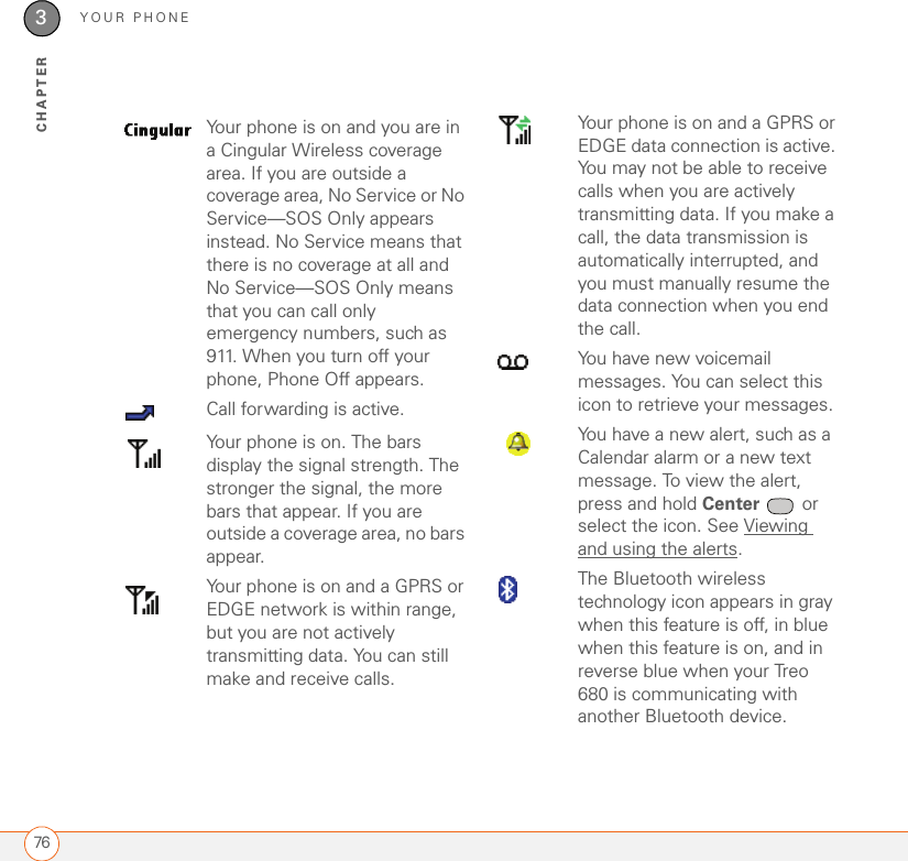 YOUR PHONE763CHAPTER0Your phone is on and you are in a Cingular Wireless coverage area. If you are outside a coverage area, No Service or No Service—SOS Only appears instead. No Service means that there is no coverage at all and No Service—SOS Only means that you can call only emergency numbers, such as 911. When you turn off your phone, Phone Off appears.Call forwarding is active. Your phone is on. The bars display the signal strength. The stronger the signal, the more bars that appear. If you are outside a coverage area, no bars appear.Your phone is on and a GPRS or EDGE network is within range, but you are not actively transmitting data. You can still make and receive calls. Your phone is on and a GPRS or EDGE data connection is active. You may not be able to receive calls when you are actively transmitting data. If you make a call, the data transmission is automatically interrupted, and you must manually resume the data connection when you end the call.You have new voicemail messages. You can select this icon to retrieve your messages.  You have a new alert, such as a Calendar alarm or a new text message. To view the alert, press and hold Center  or select the icon. See Viewing and using the alerts.The Bluetooth wireless technology icon appears in gray when this feature is off, in blue when this feature is on, and in reverse blue when your Treo 680 is communicating with another Bluetooth device. 