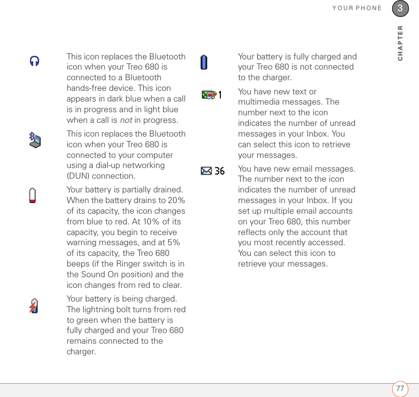 YOUR PHONE773CHAPTERThis icon replaces the Bluetooth icon when your Treo 680 is connected to a Bluetooth hands-free device. This icon appears in dark blue when a call is in progress and in light blue when a call is not in progress.This icon replaces the Bluetooth icon when your Treo 680 is connected to your computer using a dial-up networking (DUN) connection.Your battery is partially drained. When the battery drains to 20% of its capacity, the icon changes from blue to red. At 10% of its capacity, you begin to receive warning messages, and at 5% of its capacity, the Treo 680 beeps (if the Ringer switch is in the Sound On position) and the icon changes from red to clear. Your battery is being charged. The lightning bolt turns from red to green when the battery is fully charged and your Treo 680 remains connected to the charger.Your battery is fully charged and your Treo 680 is not connected to the charger.You have new text or multimedia messages. The number next to the icon indicates the number of unread messages in your Inbox. You can select this icon to retrieve your messages. You have new email messages. The number next to the icon indicates the number of unread messages in your Inbox. If you set up multiple email accounts on your Treo 680, this number reflects only the account that you most recently accessed. You can select this icon to retrieve your messages.