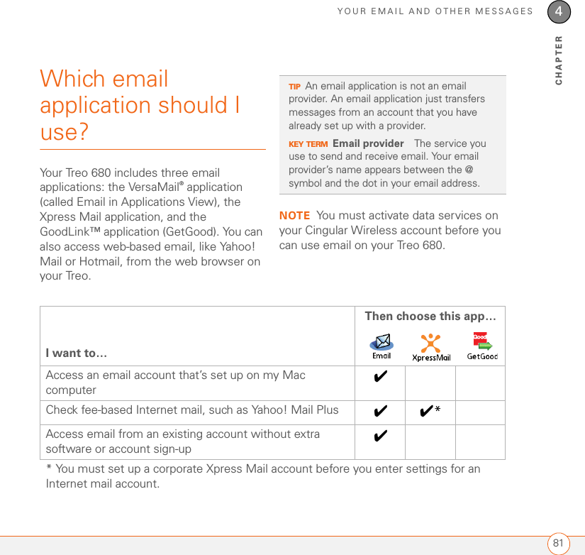 YOUR EMAIL AND OTHER MESSAGES814CHAPTERWhich email application should I use?Your Treo 680 includes three email applications: the VersaMail® application (called Email in Applications View), the Xpress Mail application, and the GoodLink™ application (GetGood). You can also access web-based email, like Yahoo! Mail or Hotmail, from the web browser on your Treo.NOTE You must activate data services on your Cingular Wireless account before you can use email on your Treo 680. TIPAn email application is not an email provider. An email application just transfers messages from an account that you have already set up with a provider.KEY TERMEmail provider The service you use to send and receive email. Your email provider’s name appears between the @ symbol and the dot in your email address.I want to…Then choose this app…Access an email account that’s set up on my Mac computer✔Check fee-based Internet mail, such as Yahoo! Mail Plus ✔✔*Access email from an existing account without extra software or account sign-up✔* You must set up a corporate Xpress Mail account before you enter settings for an Internet mail account.