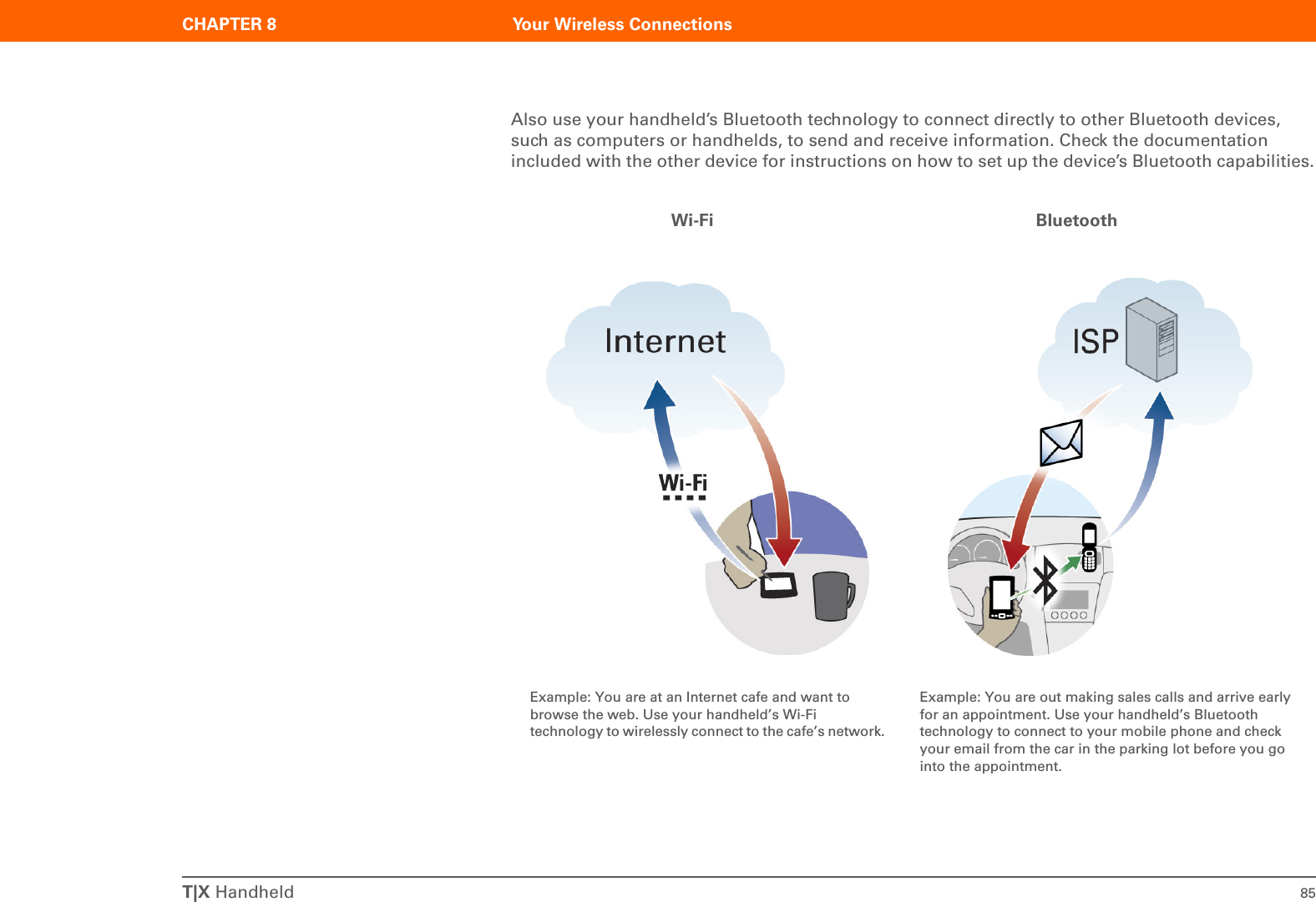 T|X Handheld 85CHAPTER 8 Your Wireless ConnectionsAlso use your handheld’s Bluetooth technology to connect directly to other Bluetooth devices, such as computers or handhelds, to send and receive information. Check the documentation included with the other device for instructions on how to set up the device’s Bluetooth capabilities.Wi-Fi BluetoothExample: You are at an Internet cafe and want to browse the web. Use your handheld’s Wi-Fi technology to wirelessly connect to the cafe’s network.Example: You are out making sales calls and arrive early for an appointment. Use your handheld’s Bluetooth technology to connect to your mobile phone and check your email from the car in the parking lot before you go into the appointment.