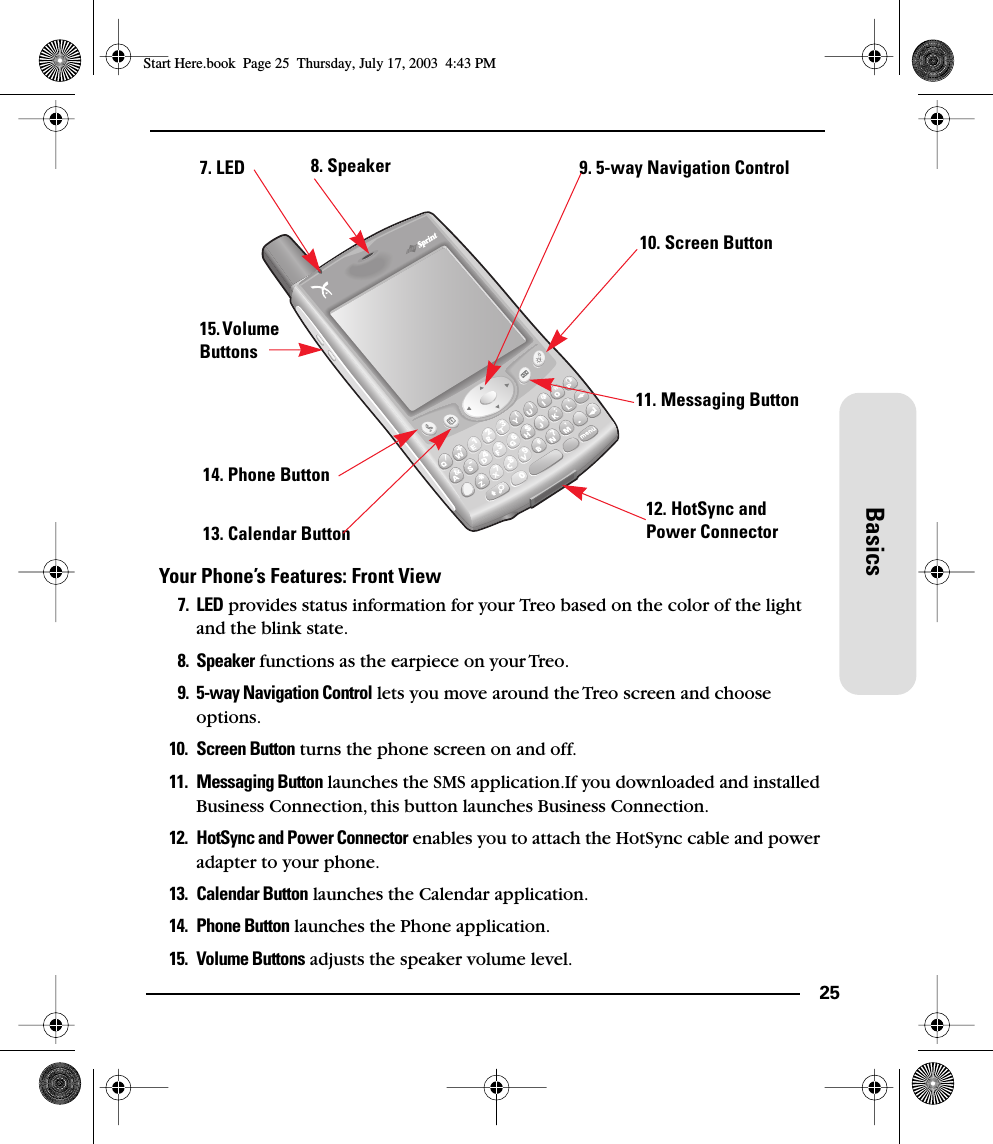 25BasicsYour Phone’s Features: Front View7. LED provides status information for your Treo based on the color of the light and the blink state.8. Speaker functions as the earpiece on your Treo.9. 5-way Navigation Control lets you move around the Treo screen and choose options.10. Screen Button turns the phone screen on and off.11. Messaging Button launches the SMS application.If you downloaded and installed Business Connection, this button launches Business Connection.12. HotSync and Power Connector enables you to attach the HotSync cable and power adapter to your phone.13. Calendar Button launches the Calendar application.14. Phone Button launches the Phone application.15. Volume Buttons adjusts the speaker volume level.7. LED15. Volume Buttons9. 5-way Navigation Control10. Screen Button8. Speaker14. Phone Button13. Calendar Button12. HotSync and Power Connector11. Messaging ButtonStart Here.book  Page 25  Thursday, July 17, 2003  4:43 PM