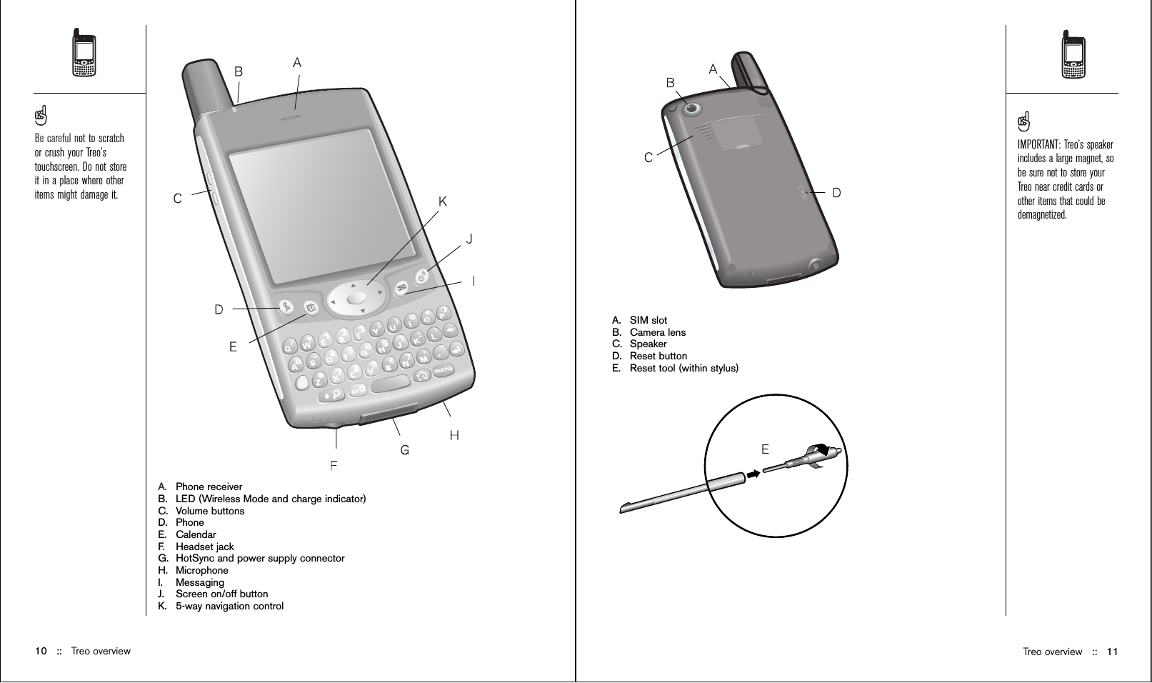 Treo overview ::   11A. SIM slotB. Camera lensC. SpeakerD. Reset buttonE. Reset tool (within stylus)10 ::   Treo overviewA. Phone receiverB. LED (Wireless Mode and charge indicator)C. Volume buttonsD. PhoneE. CalendarF. Headset jackG. HotSync and power supply connectorH. MicrophoneI. MessagingJ. Screen on/off buttonK. 5-way navigation controlBe careful not to scratchor crush your Treo’stouchscreen. Do not storeit in a place where otheritems might damage it.IMPORTANT: Treo’s speakerincludes a large magnet, sobe sure not to store yourTreo near credit cards orother items that could bedemagnetized. 