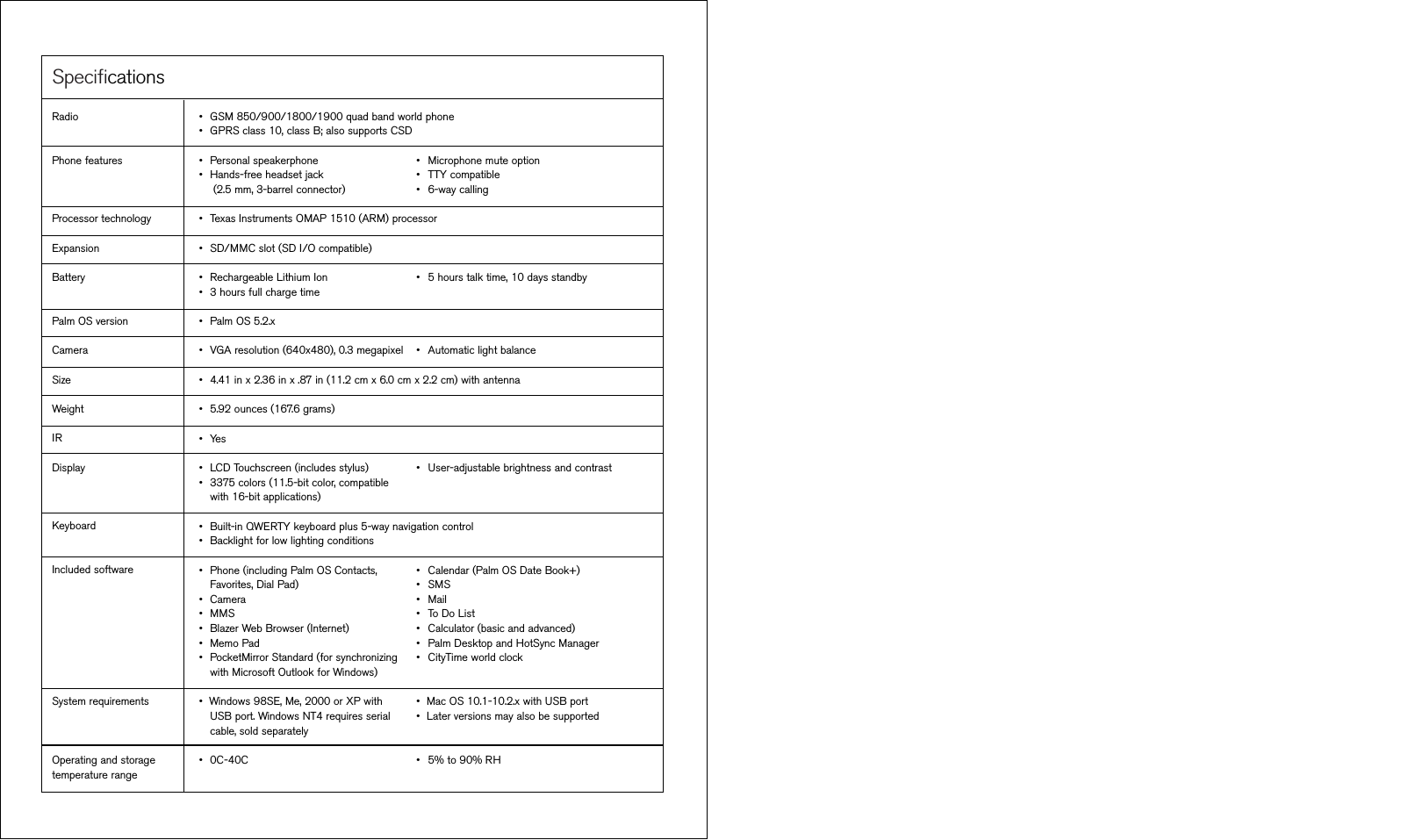 SpeciﬁcationsRadioPhone featuresProcessor technologyExpansionBatteryPalm OS versionCameraSizeWeightIRDisplayKeyboardIncluded softwareSystem requirementsOperating and storagetemperature range•GSM 850/900/1800/1900 quad band world phone•GPRS class 10, class B; also supports CSD•Personal speakerphone •Microphone mute option•Hands-free headset jack •TTY compatible(2.5 mm, 3-barrel connector) •6-way calling•Texas Instruments OMAP 1510 (ARM) processor•SD/MMC slot (SD I/O compatible)•Rechargeable Lithium Ion •5 hours talk time, 10 days standby •3 hours full charge time•Palm OS 5.2.x•VGA resolution (640x480), 0.3 megapixel •Automatic light balance•4.41 in x 2.36 in x .87 in (11.2 cm x 6.0 cm x 2.2 cm) with antenna•5.92 ounces (167.6 grams)•Yes•LCD Touchscreen (includes stylus) •User-adjustable brightness and contrast•3375 colors (11.5-bit color, compatible with 16-bit applications)•Built-in QWERTY keyboard plus 5-way navigation control•Backlight for low lighting conditions•Phone (including Palm OS Contacts,  •Calendar (Palm OS Date Book+)Favorites, Dial Pad) •SMS•Camera •Mail•MMS •To Do List•Blazer Web Browser (Internet) •Calculator (basic and advanced)•Memo Pad •Palm Desktop and HotSync Manager•PocketMirror Standard (for synchronizing  •CityTime world clockwith Microsoft Outlook for Windows)•  Windows 98SE, Me, 2000 or XP with  •  Mac OS 10.1-10.2.x with USB portUSB port. Windows NT4 requires serial  •  Later versions may also be supportedcable, sold separately•0C-40C •5% to 90% RH