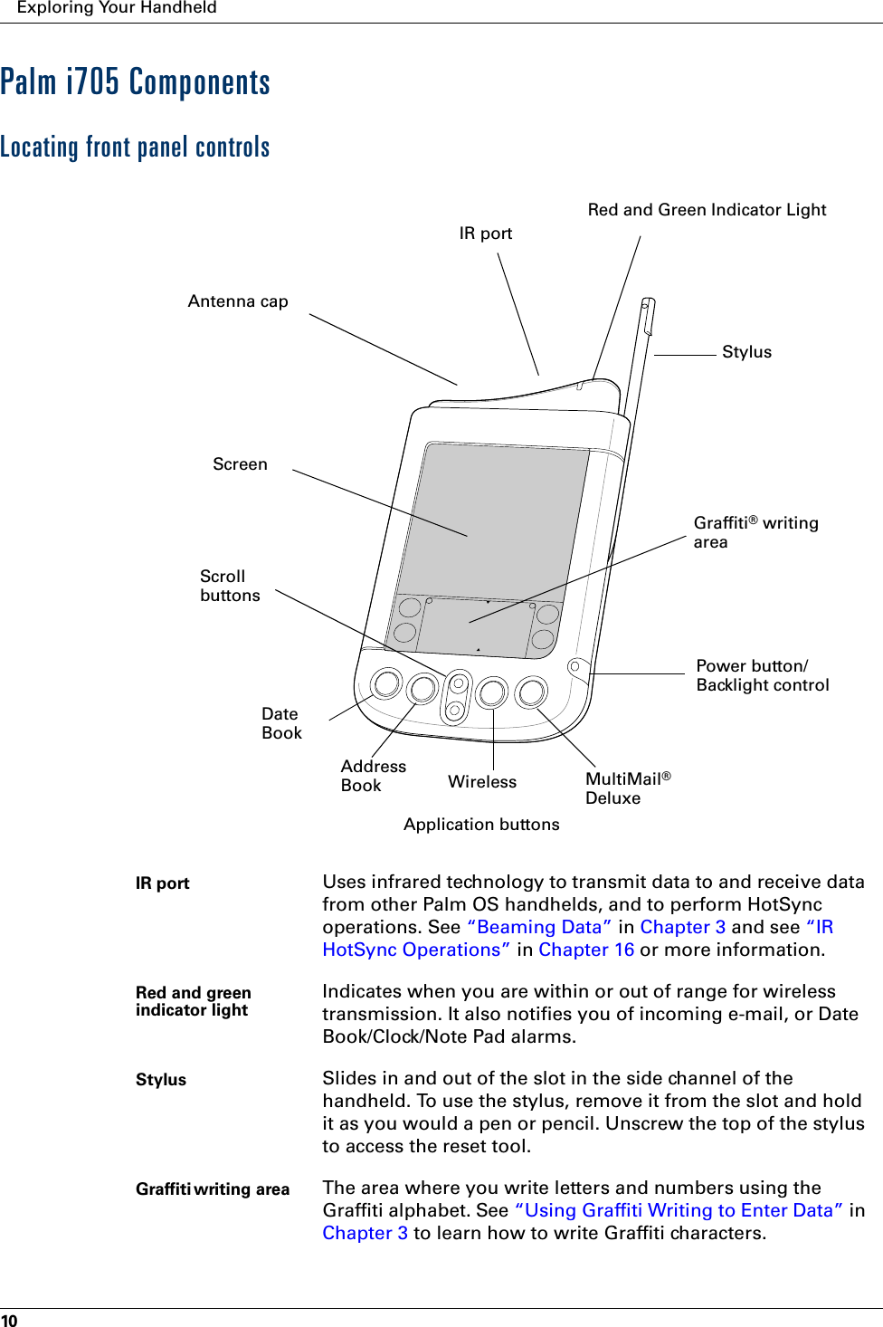 Exploring Your Handheld10Palm i705 ComponentsLocating front panel controlsIR port Uses infrared technology to transmit data to and receive data from other Palm OS handhelds, and to perform HotSync operations. See “Beaming Data” in Chapter 3 and see “IR HotSync Operations” in Chapter 16 or more information.Red and green indicator light Indicates when you are within or out of range for wireless transmission. It also notifies you of incoming e-mail, or Date Book/Clock/Note Pad alarms.Stylus Slides in and out of the slot in the side channel of the handheld. To use the stylus, remove it from the slot and hold it as you would a pen or pencil. Unscrew the top of the stylus to access the reset tool.Graffiti writing area The area where you write letters and numbers using the Graffiti alphabet. See “Using Graffiti Writing to Enter Data” in Chapter 3 to learn how to write Graffiti characters. ScreenGraffiti® writing areaApplication buttonsScrollbuttonsPower button/Backlight controlRed and Green Indicator LightAntenna capStylusIR portDateBookAddress Book Wireless MultiMail®Deluxe