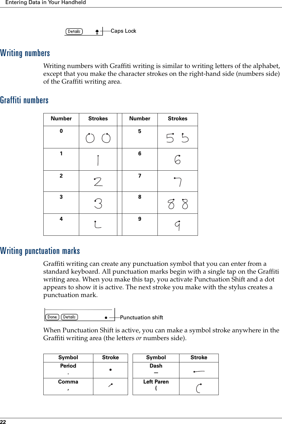 Entering Data in Your Handheld22Writing numbersWriting numbers with Graffiti writing is similar to writing letters of the alphabet, except that you make the character strokes on the right-hand side (numbers side) of the Graffiti writing area.Graffiti numbersWriting punctuation marksGraffiti writing can create any punctuation symbol that you can enter from a standard keyboard. All punctuation marks begin with a single tap on the Graffiti writing area. When you make this tap, you activate Punctuation Shift and a dot appears to show it is active. The next stroke you make with the stylus creates a punctuation mark.When Punctuation Shift is active, you can make a symbol stroke anywhere in the Graffiti writing area (the letters or numbers side).Caps LockNumber Strokes Number Strokes0     5    1 627 38    4     9Symbol Stroke Symbol StrokePeriod. Dash—Comma,Left Paren(Punctuation shift