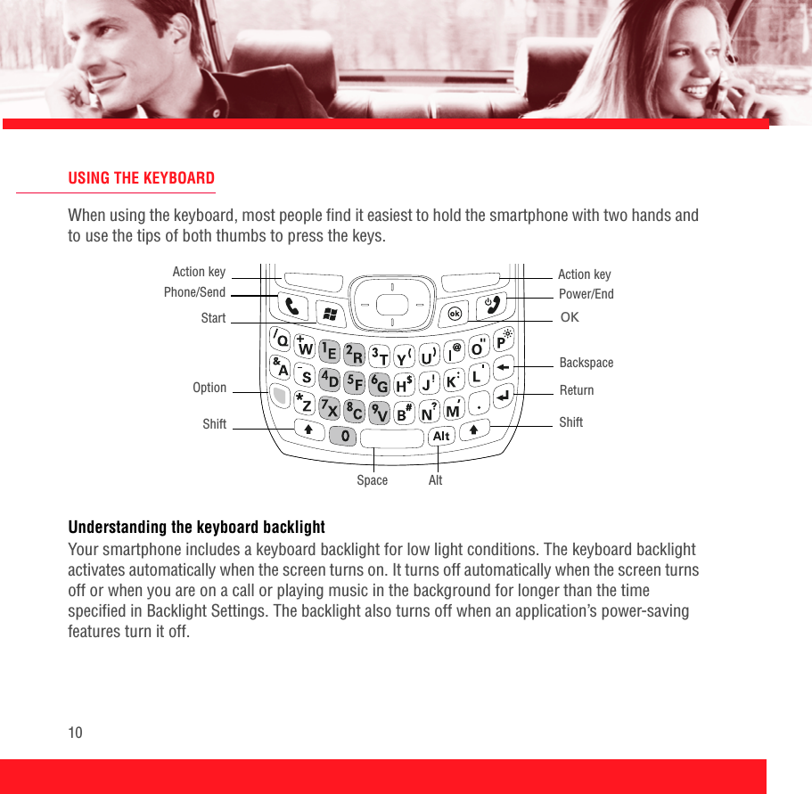 10USING THE KEYBOARDWhen using the keyboard, most people find it easiest to hold the smartphone with two hands and to use the tips of both thumbs to press the keys.Understanding the keyboard backlightYour smartphone includes a keyboard backlight for low light conditions. The keyboard backlight activates automatically when the screen turns on. It turns off automatically when the screen turns off or when you are on a call or playing music in the background for longer than the time specified in Backlight Settings. The backlight also turns off when an application’s power-saving features turn it off.Action key Action keyPhone/SendStartPower/EndOKBackspaceOptionShiftSpaceReturnShiftAlt