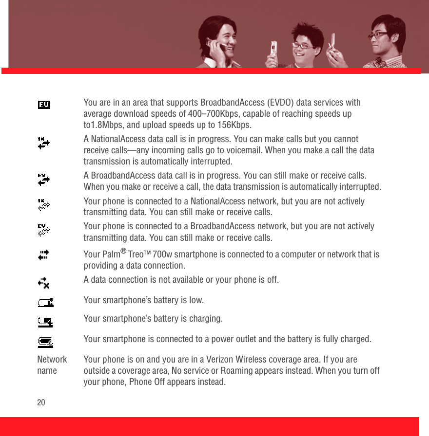 20You are in an area that supports BroadbandAccess (EVDO) data services with average download speeds of 400–700Kbps, capable of reaching speeds up to1.8Mbps, and upload speeds up to 156Kbps.A NationalAccess data call is in progress. You can make calls but you cannot receive calls—any incoming calls go to voicemail. When you make a call the data transmission is automatically interrupted.A BroadbandAccess data call is in progress. You can still make or receive calls. When you make or receive a call, the data transmission is automatically interrupted.Your phone is connected to a NationalAccess network, but you are not actively transmitting data. You can still make or receive calls.Your phone is connected to a BroadbandAccess network, but you are not actively transmitting data. You can still make or receive calls.Your Palm® Treo™ 700w smartphone is connected to a computer or network that is providing a data connection.A data connection is not available or your phone is off.Your smartphone’s battery is low.Your smartphone’s battery is charging.Your smartphone is connected to a power outlet and the battery is fully charged.Network nameYour phone is on and you are in a Verizon Wireless coverage area. If you are outside a coverage area, No service or Roaming appears instead. When you turn off your phone, Phone Off appears instead.