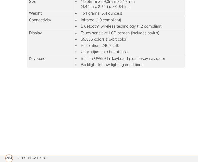SPECIFICATIONS264Size •112.9mm x 59.3mm x 21.3mm (4.44 in x 2.34 in. x 0.84 in.)Weight •154 grams (5.4 ounces)Connectivity •Infrared (1.0 compliant)•Bluetooth® wireless technology (1.2 compliant)Display •Touch-sensitive LCD screen (includes stylus)•65,536 colors (16-bit color)•Resolution: 240 x 240 •User-adjustable brightnessKeyboard •Built-in QWERTY keyboard plus 5-way navigator•Backlight for low lighting conditions