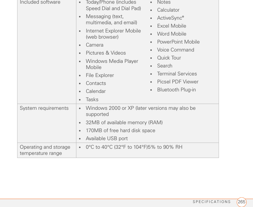 SPECIFICATIONS 265Included software •Today/Phone (includes Speed Dial and Dial Pad)•Messaging (text, multimedia, and email)•Internet Explorer Mobile (web browser)•Camera•Pictures &amp; Videos•Windows Media Player Mobile•File Explorer•Contacts•Calendar•Tasks•Notes•Calculator•ActiveSync®•Excel Mobile•Word Mobile•PowerPoint Mobile•Voice Command•Quick Tour•Search•Terminal Services•Picsel PDF Viewer•Bluetooth Plug-inSystem requirements •Windows 2000 or XP (later versions may also be supported•32MB of available memory (RAM)•170MB of free hard disk space•Available USB portOperating and storage temperature range•0°C to 40°C (32°F to 104°F)5% to 90% RH