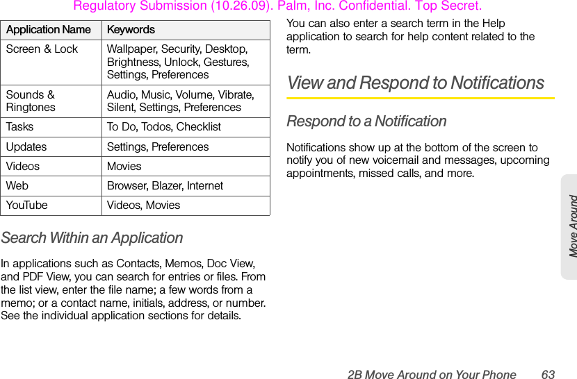 2B Move Around on Your Phone 63Move AroundSearch Within an ApplicationIn applications such as Contacts, Memos, Doc View, and PDF View, you can search for entries or files. From the list view, enter the file name; a few words from a memo; or a contact name, initials, address, or number. See the individual application sections for details.You can also enter a search term in the Help application to search for help content related to the term.View and Respond to NotificationsRespond to a NotificationNotifications show up at the bottom of the screen to notify you of new voicemail and messages, upcoming appointments, missed calls, and more.Screen &amp; Lock Wallpaper, Security, Desktop, Brightness, Unlock, Gestures, Settings, PreferencesSounds &amp; Ringtones Audio, Music, Volume, Vibrate, Silent, Settings, PreferencesTasks To Do, Todos, ChecklistUpdates Settings, PreferencesVideos MoviesWeb Browser, Blazer, InternetYouTube Videos, MoviesApplication Name KeywordsRegulatory Submission (10.26.09). Palm, Inc. Confidential. Top Secret.