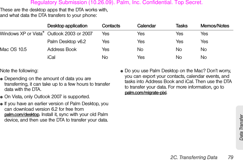 2C. Transferring Data 79Data TransferThese are the desktop apps that the DTA works with, and what data the DTA transfers to your phone:Note the following:ⅷDepending on the amount of data you are transferring, it can take up to a few hours to transfer data with the DTA.ⅷOn Vista, only Outlook 2007 is supported.ⅷIf you have an earlier version of Palm Desktop, you can download version 6.2 for free from palm.com/desktop. Install it, sync with your old Palm device, and then use the DTA to transfer your data.ⅷDo you use Palm Desktop on the Mac? Don’t worry, you can export your contacts, calendar events, and tasks into Address Book and iCal. Then use the DTA to transfer your data. For more information, go to palm.com/migrate-pixi.Desktop application Contacts Calendar Tasks Memos/NotesWindows XP or Vista®Outlook 2003 or 2007 Yes Yes Yes YesPalm Desktop v6.2 Yes Yes Yes YesMac OS 10.5 Address Book Yes No No NoiCal No Yes No NoRegulatory Submission (10.26.09). Palm, Inc. Confidential. Top Secret.