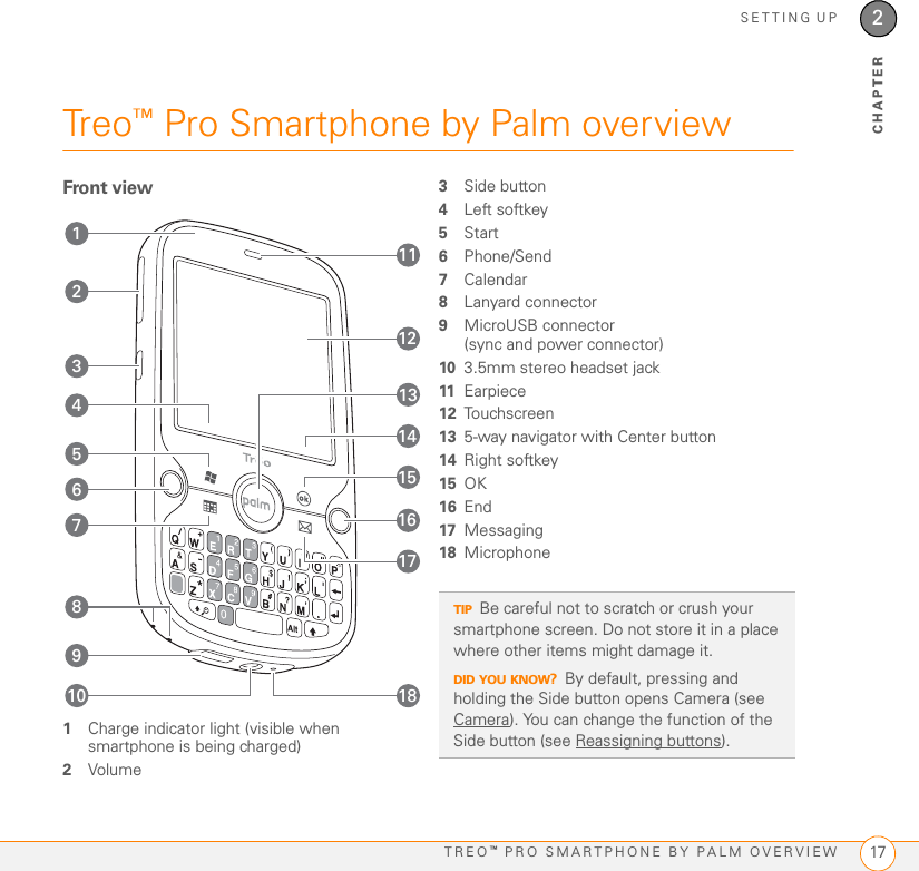 SETTING UPTREO™ PRO SMARTPHONE BY PALM OVERVIEW 172CHAPTERTreo™ Pro Smartphone by Palm overviewFront view1Charge indicator light (visible when smartphone is being charged)2Volume3Side button4Left softkey5Start6Phone/Send7Calendar8Lanyard connector9MicroUSB connector (sync and power connector)10 3.5mm stereo headset jack11 Earpiece12 Touchscreen13 5-way navigator with Center button14 Right softkey15 OK16 End17 Messaging18 Microphone236485710911112161314151718TIPBe careful not to scratch or crush your smartphone screen. Do not store it in a place where other items might damage it.DID YOU KNOW?By default, pressing and holding the Side button opens Camera (see Camera). You can change the function of the Side button (see Reassigning buttons).