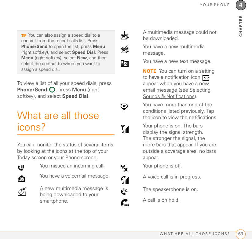 YOUR PHONEWHAT ARE ALL THOSE ICONS? 634CHAPTERTo view a list of all your speed dials, press Phone/Send , press Menu (right softkey), and select Speed Dial.What are all those icons?You can monitor the status of several items by looking at the icons at the top of your Today screen or your Phone screen:TIPYou can also assign a speed dial to a contact from the recent calls list. Press Phone/Send to open the list, press Menu (right softkey), and select Speed Dial. Press Menu (right softkey), select New, and then select the contact to whom you want to assign a speed dial.You missed an incoming call.You have a voicemail message.A new multimedia message is being downloaded to your smartphone.A multimedia message could not be downloaded.You have a new multimedia message.You have a new text message.NOTE You can turn on a setting to have a notification icon   appear when you have a new email message (see Selecting Sounds &amp; Notifications).You have more than one of the conditions listed previously. Tap the icon to view the notifications.Your phone is on. The bars display the signal strength. The stronger the signal, the more bars that appear. If you are outside a coverage area, no bars appear.Your phone is off.A voice call is in progress.The speakerphone is on.A call is on hold.
