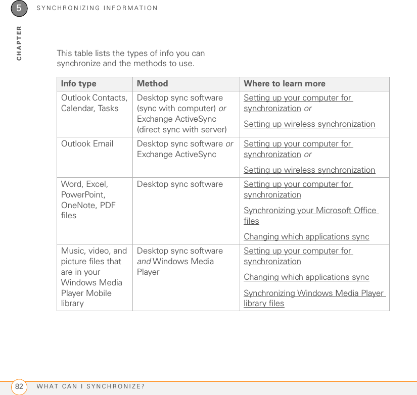 SYNCHRONIZING INFORMATIONWHAT CAN I SYNCHRONIZE?825CHAPTERThis table lists the types of info you can synchronize and the methods to use.Info type Method Where to learn moreOutlook Contacts, Calendar, TasksDesktop sync software (sync with computer) or Exchange ActiveSync (direct sync with server)Setting up your computer for synchronization orSetting up wireless synchronizationOutlook Email Desktop sync software or Exchange ActiveSyncSetting up your computer for synchronization or Setting up wireless synchronizationWord, Excel, PowerPoint, OneNote, PDF filesDesktop sync software Setting up your computer for synchronizationSynchronizing your Microsoft Office filesChanging which applications syncMusic, video, and picture files that are in your Windows Media Player Mobile libraryDesktop sync software and Windows Media PlayerSetting up your computer for synchronizationChanging which applications syncSynchronizing Windows Media Player library files