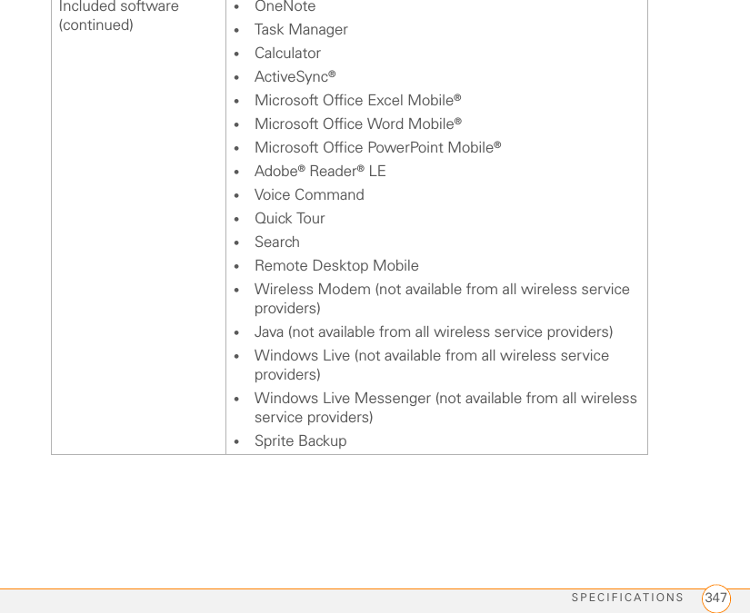 SPECIFICATIONS 347Included software (continued)•OneNote•Task Manager•Calculator•ActiveSync®•Microsoft Office Excel Mobile®•Microsoft Office Word Mobile®•Microsoft Office PowerPoint Mobile®•Adobe® Reader® LE•Voice Command•Quick Tour•Search•Remote Desktop Mobile•Wireless Modem (not available from all wireless service providers)•Java (not available from all wireless service providers)•Windows Live (not available from all wireless service providers)•Windows Live Messenger (not available from all wireless service providers)•Sprite Backup