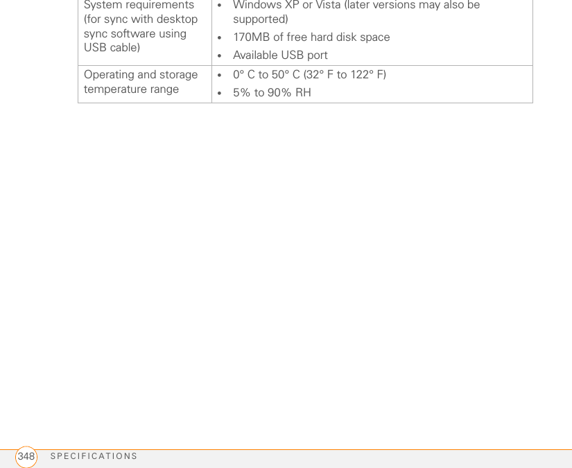 SPECIFICATIONS348System requirements (for sync with desktop sync software using USB cable)•Windows XP or Vista (later versions may also be supported)•170MB of free hard disk space•Available USB portOperating and storage temperature range•0° C to 50° C (32° F to 122° F)•5% to 90% RH