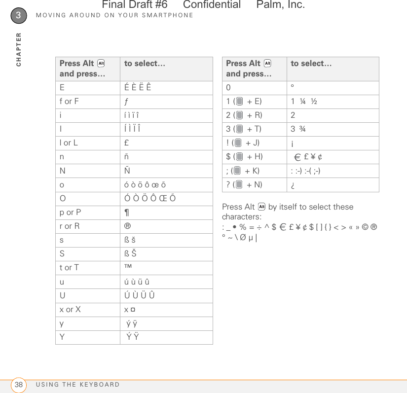 MOVING AROUND ON YOUR SMARTPHONEUSING THE KEYBOARD383CHAPTERPress Alt   by itself to select these characters:: _ • % = ÷ ^ $   £ ¥ ¢ $ [ ] { } &lt; &gt; « » © ® ° ~ \ Ø µ |EÉ È Ë Êf or F ƒi í ì ï î I Í Ì Ï Îl or L £nñNÑo ó ò ö ô œ õO Ó Ò Ö Ô Œ Õp or P ¶ r or R ®sß š Sß Š t or T ™u ú ù ü ûU Ú Ù Ü Ûx or X x ¤y ý ÿ Y Ý ŸPress Alt   and press… to select…0°1 (  + E) 1 ¼ ½2 (  + R) 23 (  + T) 3 ¾! (  + J) ¡$ (  + H)    £ ¥ ¢; (  + K) : :-) :-( ;-)? (  + N) ¿Press Alt   and press… to select…Final Draft #6     Confidential     Palm, Inc.