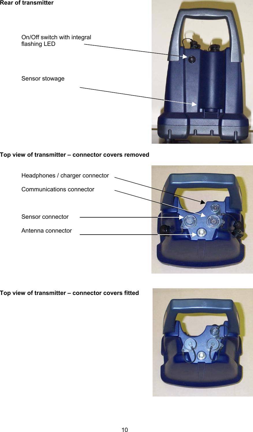 10Rear of transmitterOn/Off switch with integral flashing LEDSensor stowageTop view of transmitter – connector covers removedHeadphones / charger connectorCommunications connectorSensor connectorAntenna connectorTop view of transmitter – connector covers fitted