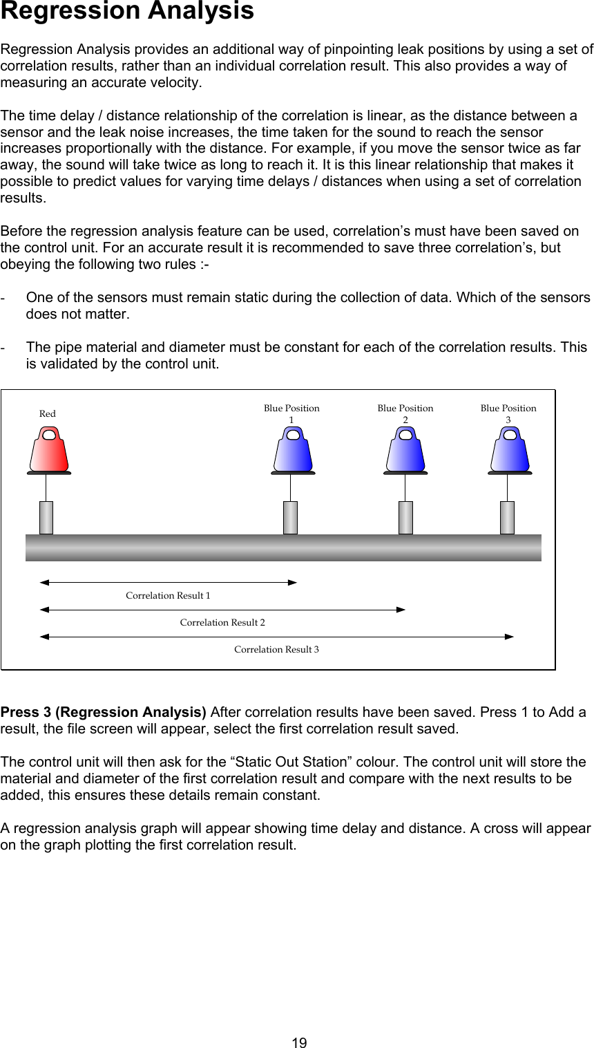 19Regression AnalysisRegression Analysis provides an additional way of pinpointing leak positions by using a set ofcorrelation results, rather than an individual correlation result. This also provides a way ofmeasuring an accurate velocity.The time delay / distance relationship of the correlation is linear, as the distance between asensor and the leak noise increases, the time taken for the sound to reach the sensorincreases proportionally with the distance. For example, if you move the sensor twice as faraway, the sound will take twice as long to reach it. It is this linear relationship that makes itpossible to predict values for varying time delays / distances when using a set of correlationresults.Before the regression analysis feature can be used, correlation’s must have been saved onthe control unit. For an accurate result it is recommended to save three correlation’s, butobeying the following two rules :-- One of the sensors must remain static during the collection of data. Which of the sensorsdoes not matter.- The pipe material and diameter must be constant for each of the correlation results. Thisis validated by the control unit.Red Blue Position1Blue Position2Blue Position3Correlation Result 1Correlation Result 2Correlation Result 3Press 3 (Regression Analysis) After correlation results have been saved. Press 1 to Add aresult, the file screen will appear, select the first correlation result saved.The control unit will then ask for the “Static Out Station” colour. The control unit will store thematerial and diameter of the first correlation result and compare with the next results to beadded, this ensures these details remain constant.A regression analysis graph will appear showing time delay and distance. A cross will appearon the graph plotting the first correlation result.